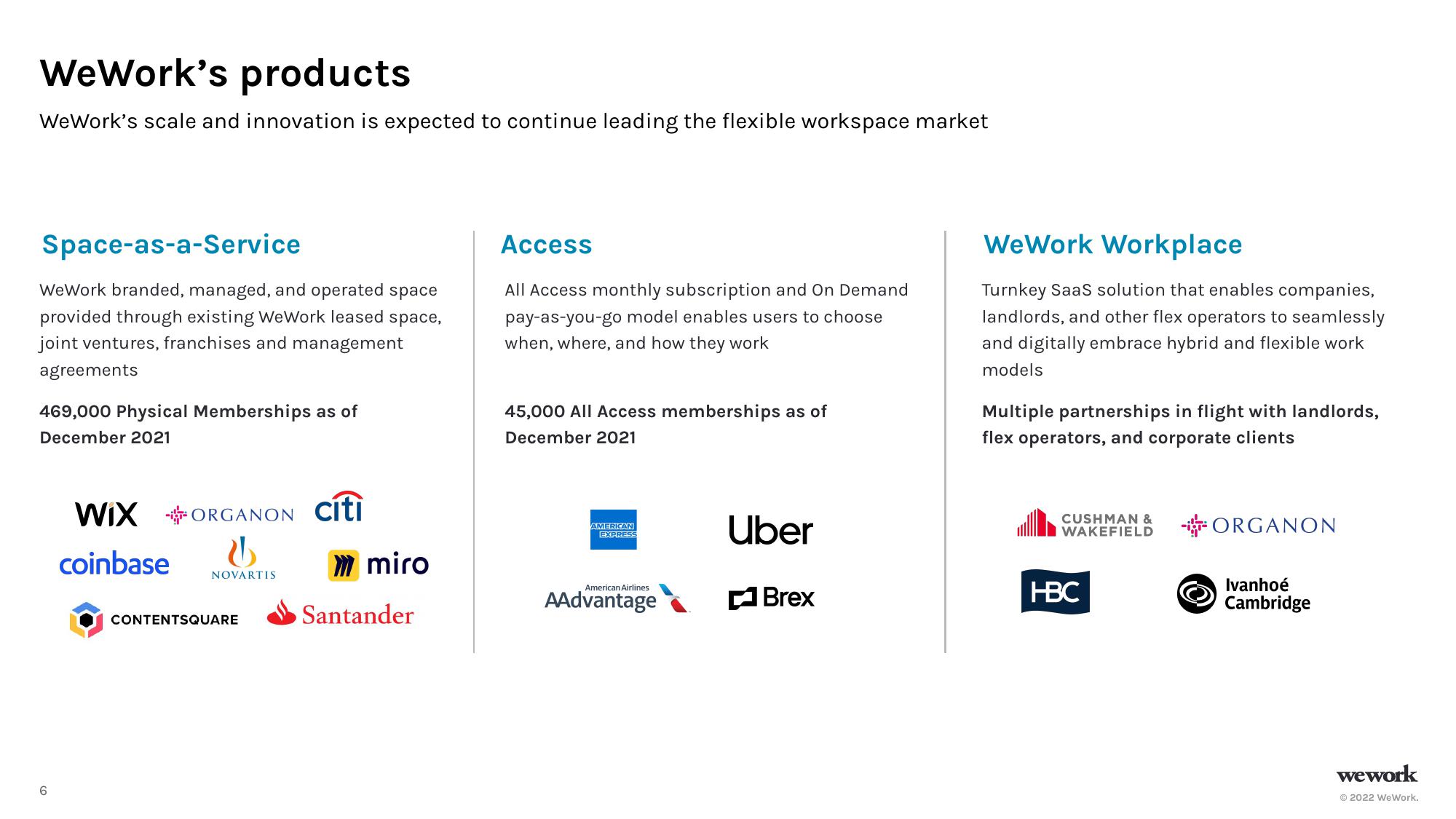 WeWork Investor Presentation Deck slide image #7