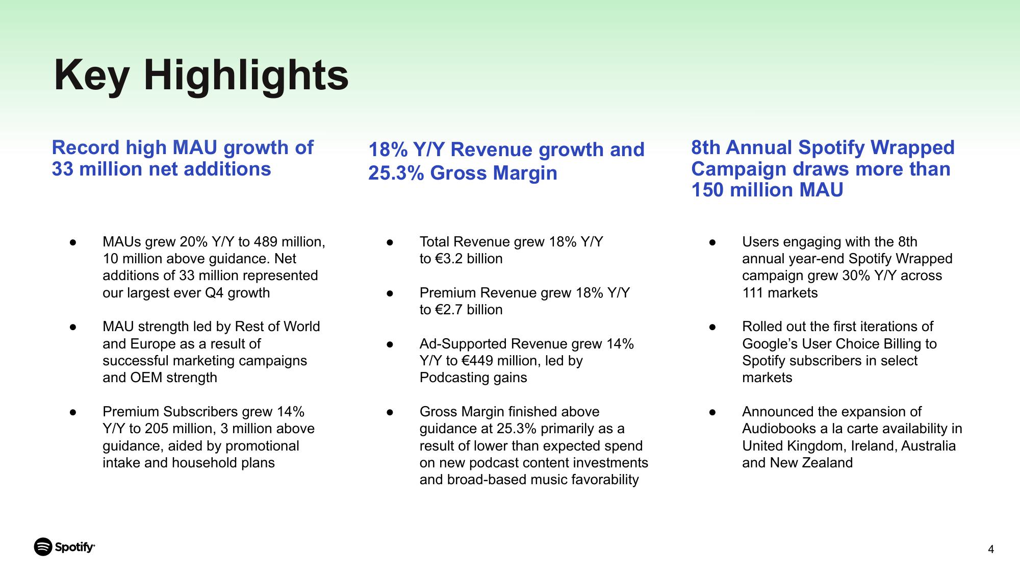 Spotify Results Presentation Deck slide image #4