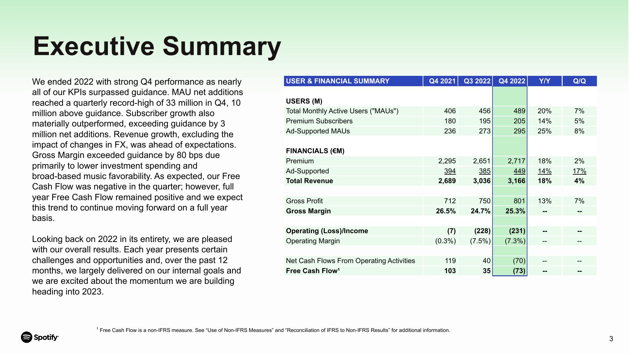 Spotify Results Presentation Deck slide image #3