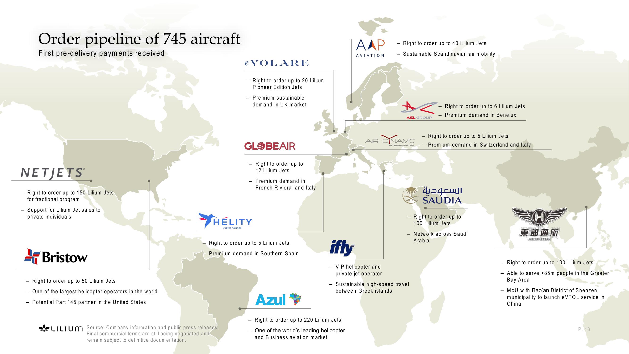 Revolutionizing sustainable, high-speed regional air mobility slide image #13