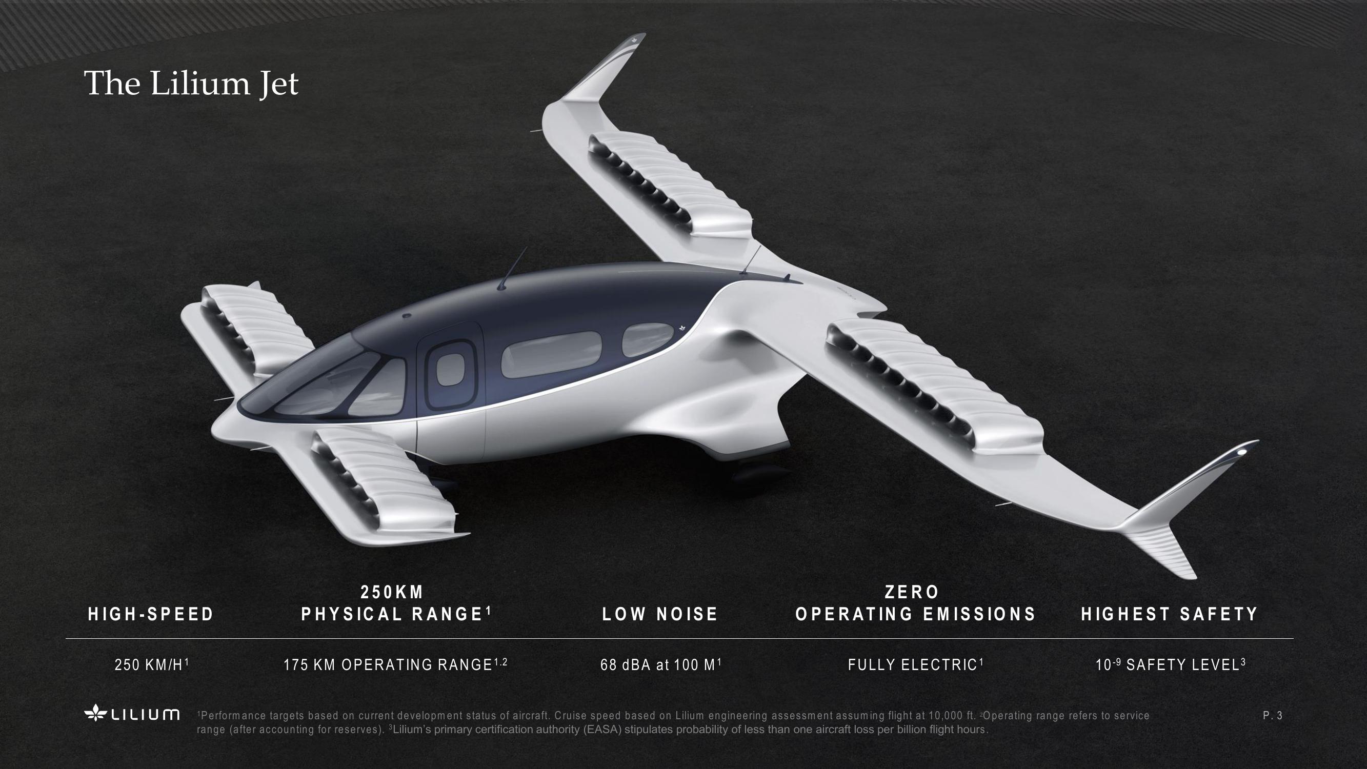 Revolutionizing sustainable, high-speed regional air mobility slide image #3