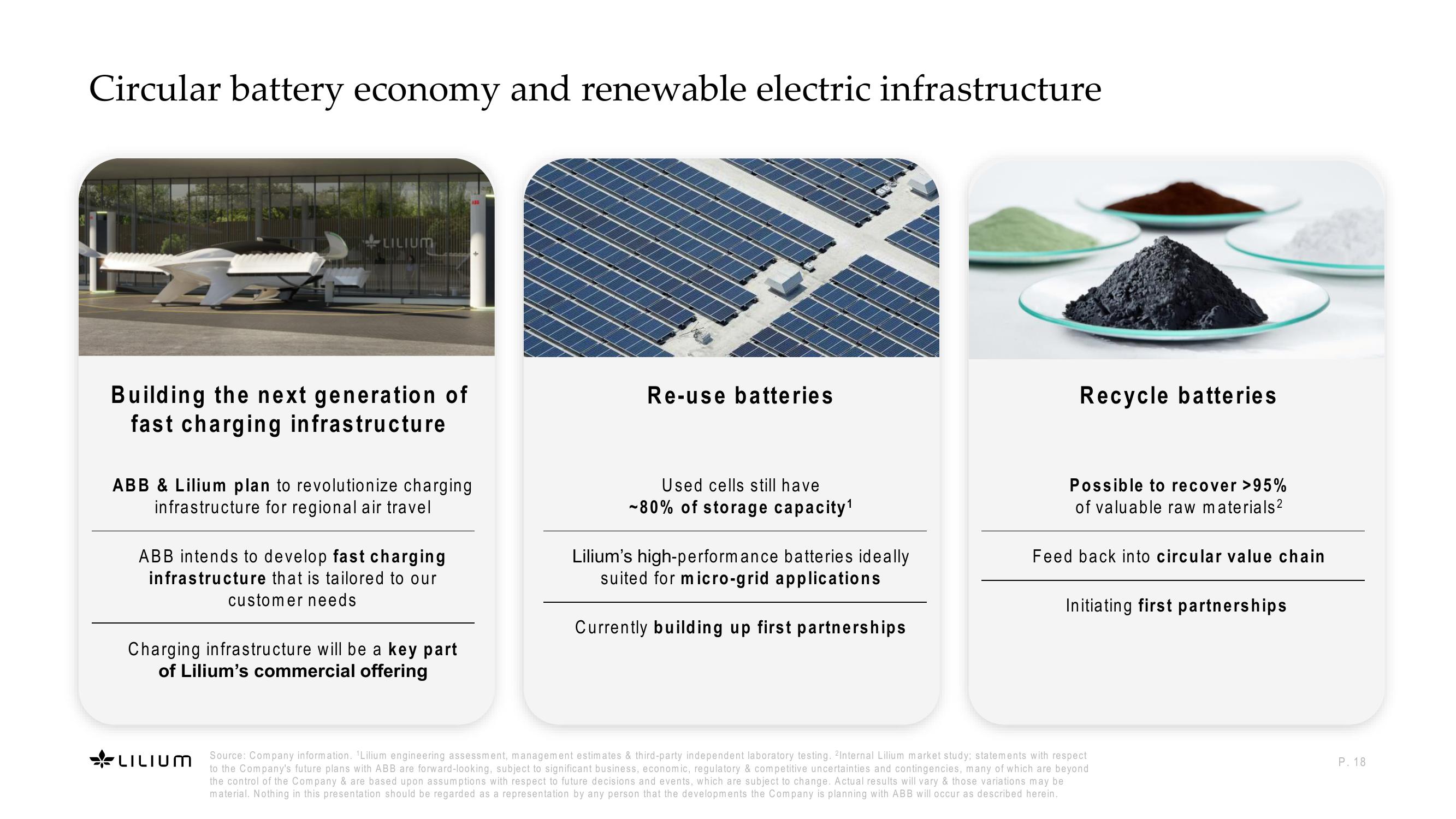 Revolutionizing sustainable, high-speed regional air mobility slide image #18