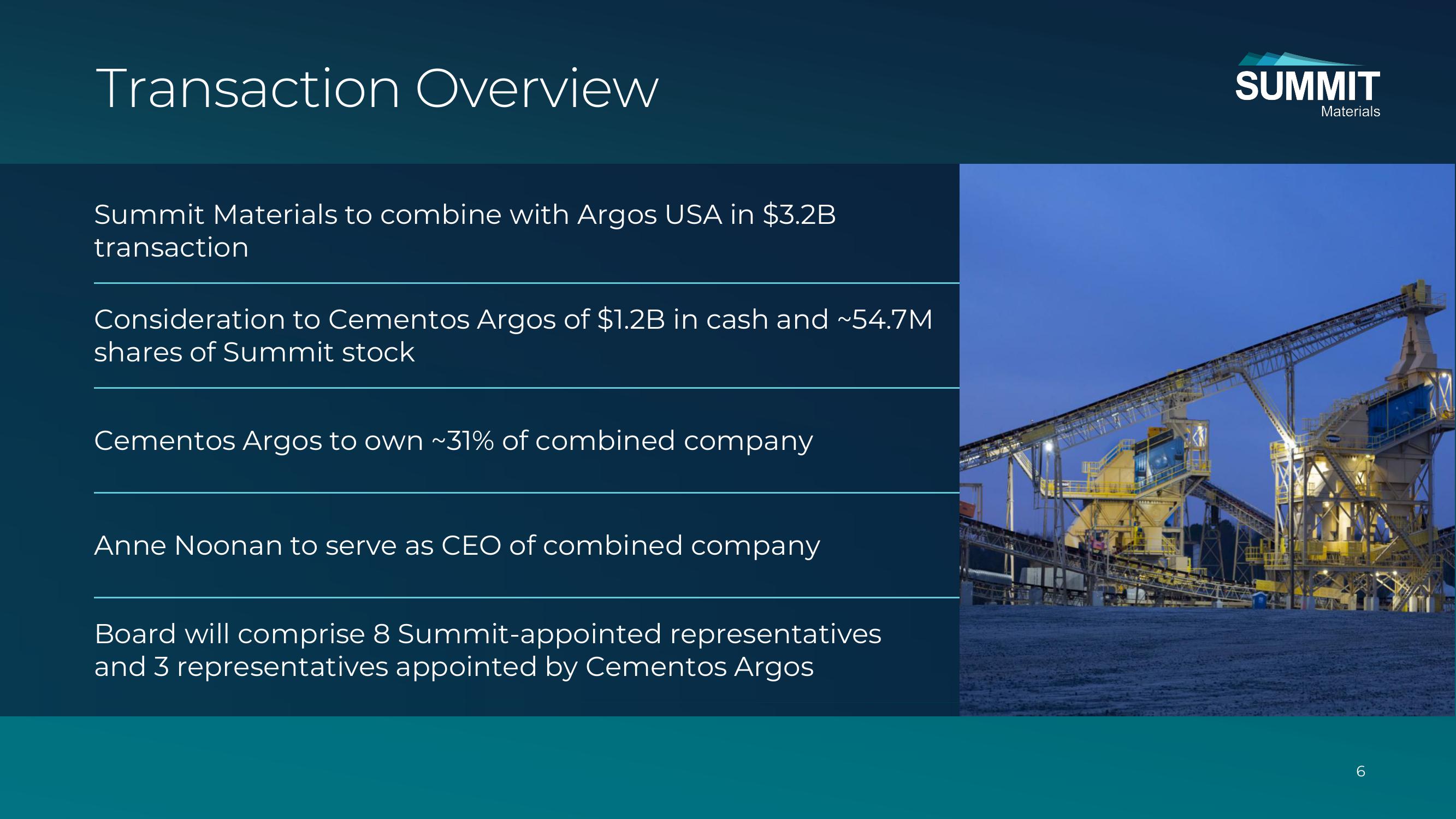 Summit Materials to Combine with Argos USA slide image #6