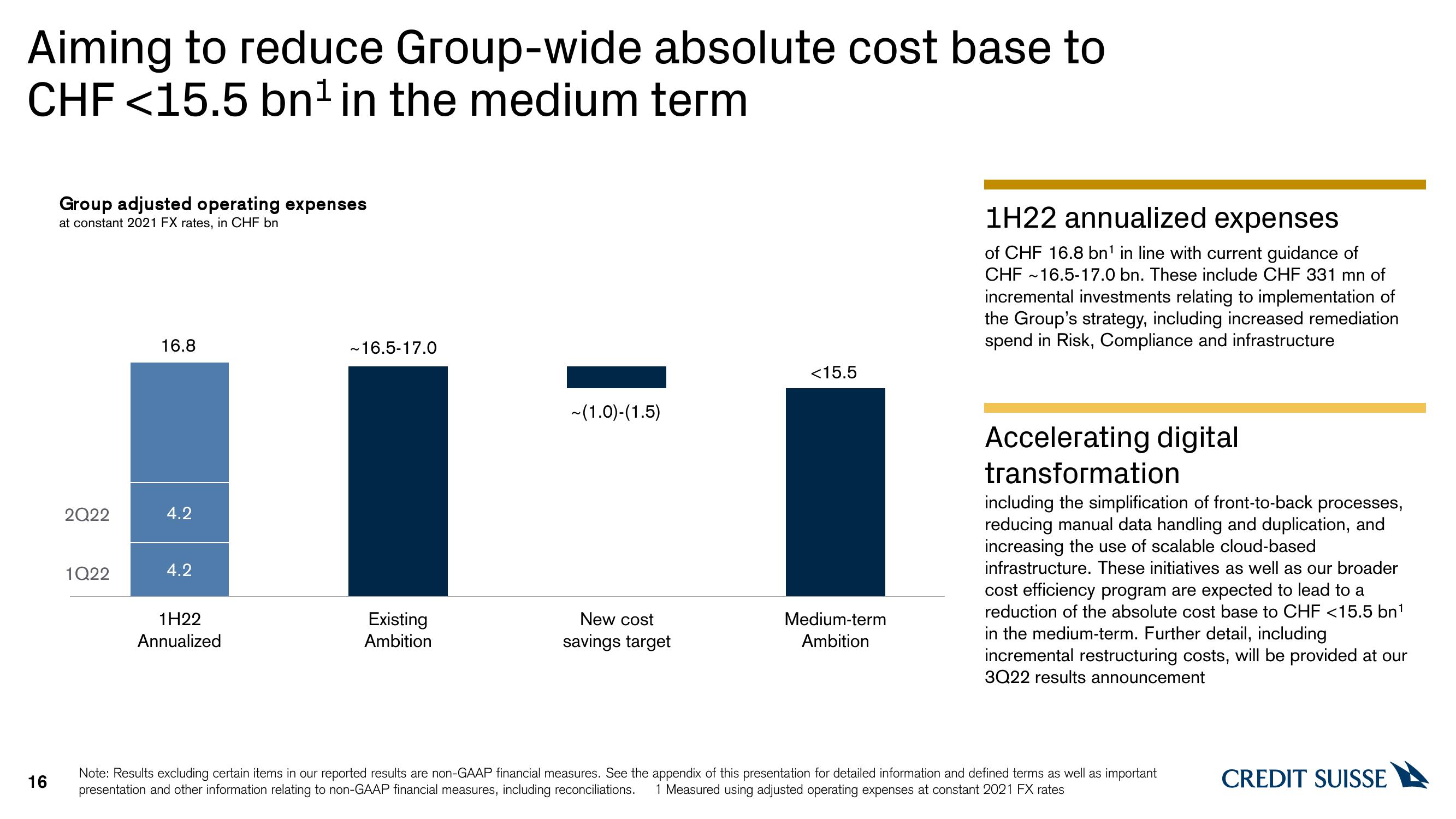 Credit Suisse Results Presentation Deck slide image #16