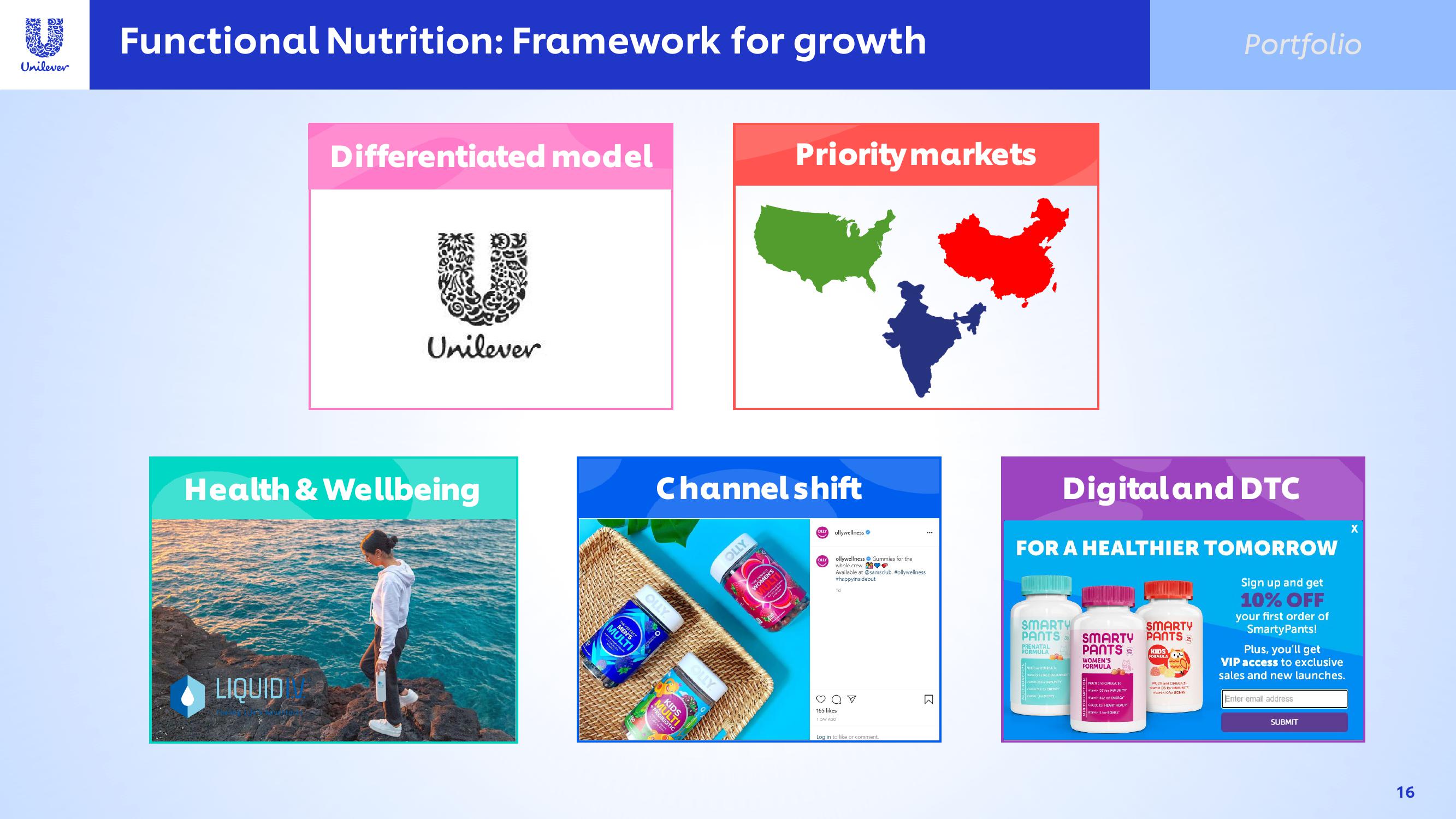 Unilever Investor Conference Presentation Deck slide image #16