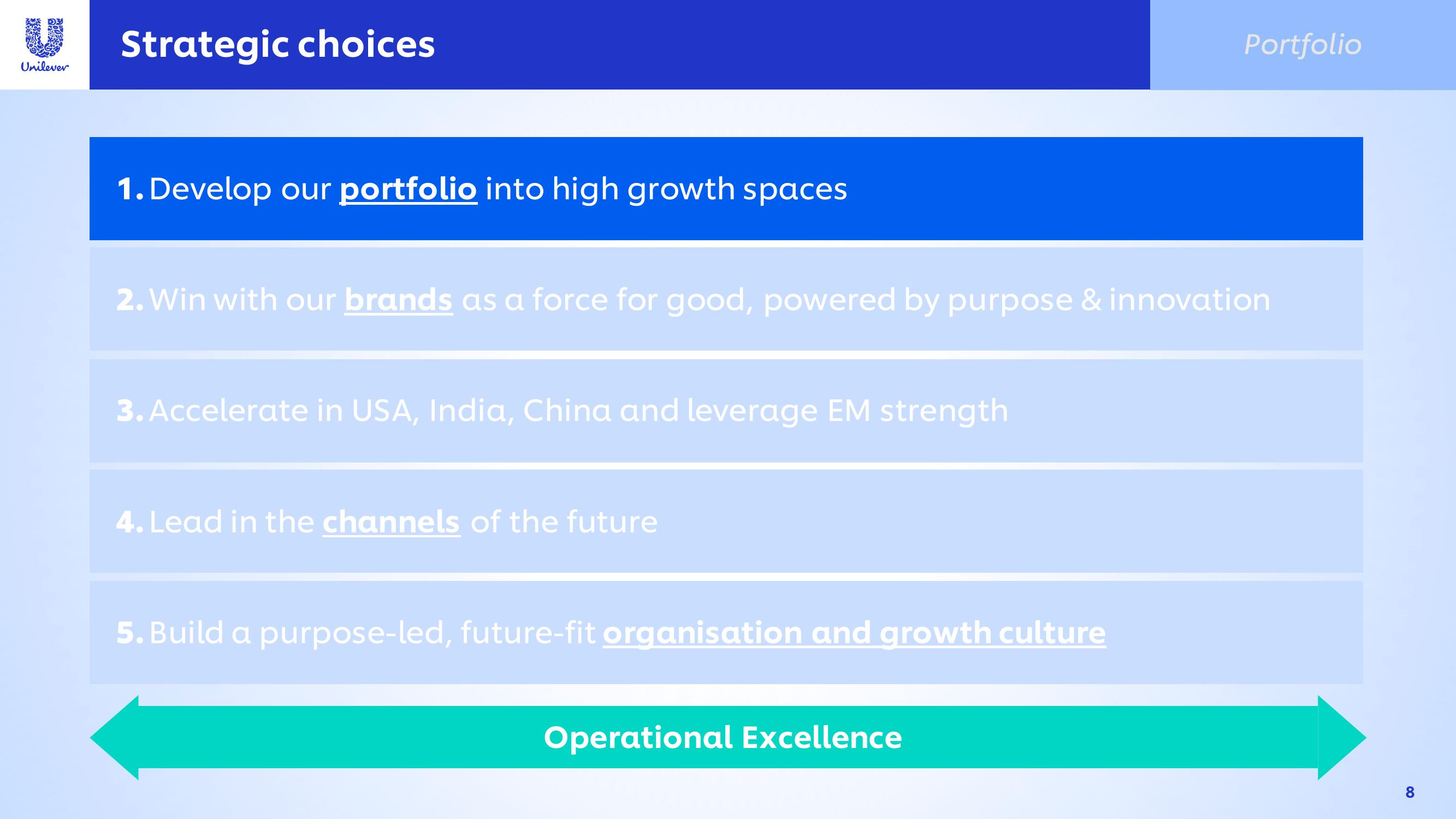 Unilever Investor Conference Presentation Deck slide image #8