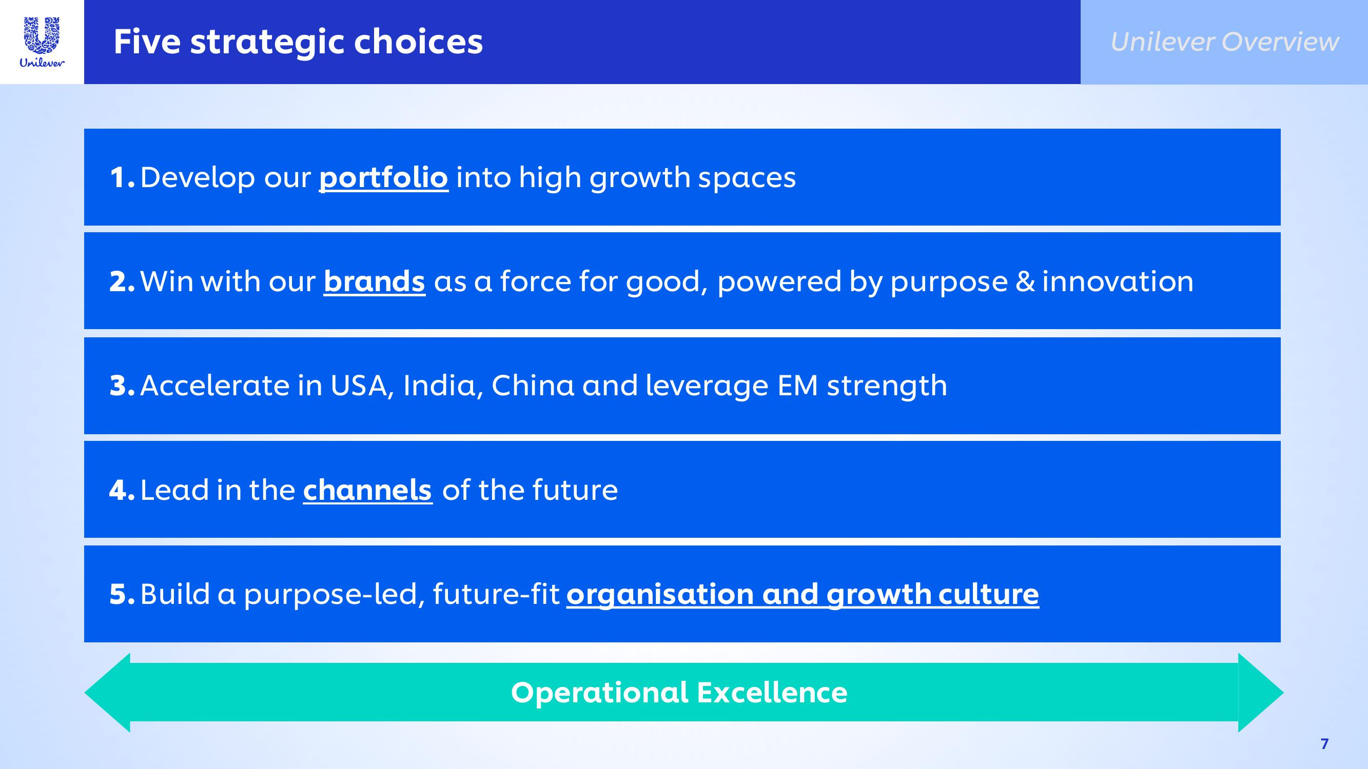 Unilever Investor Conference Presentation Deck slide image #7