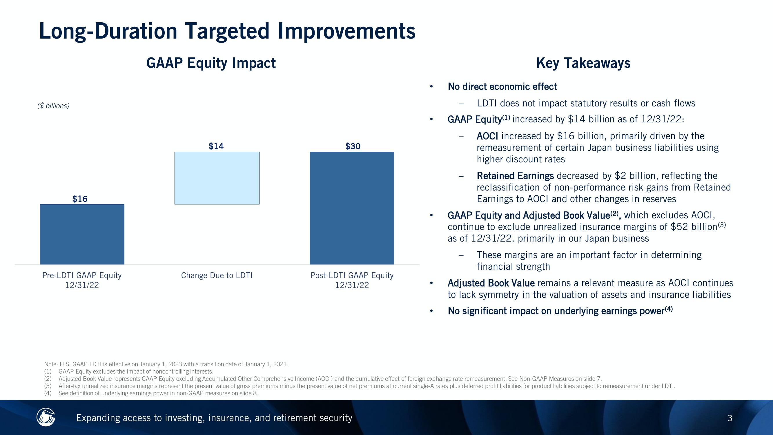 Long-Duration Targeted Improvements and Resegmentation Impact Summary slide image #3