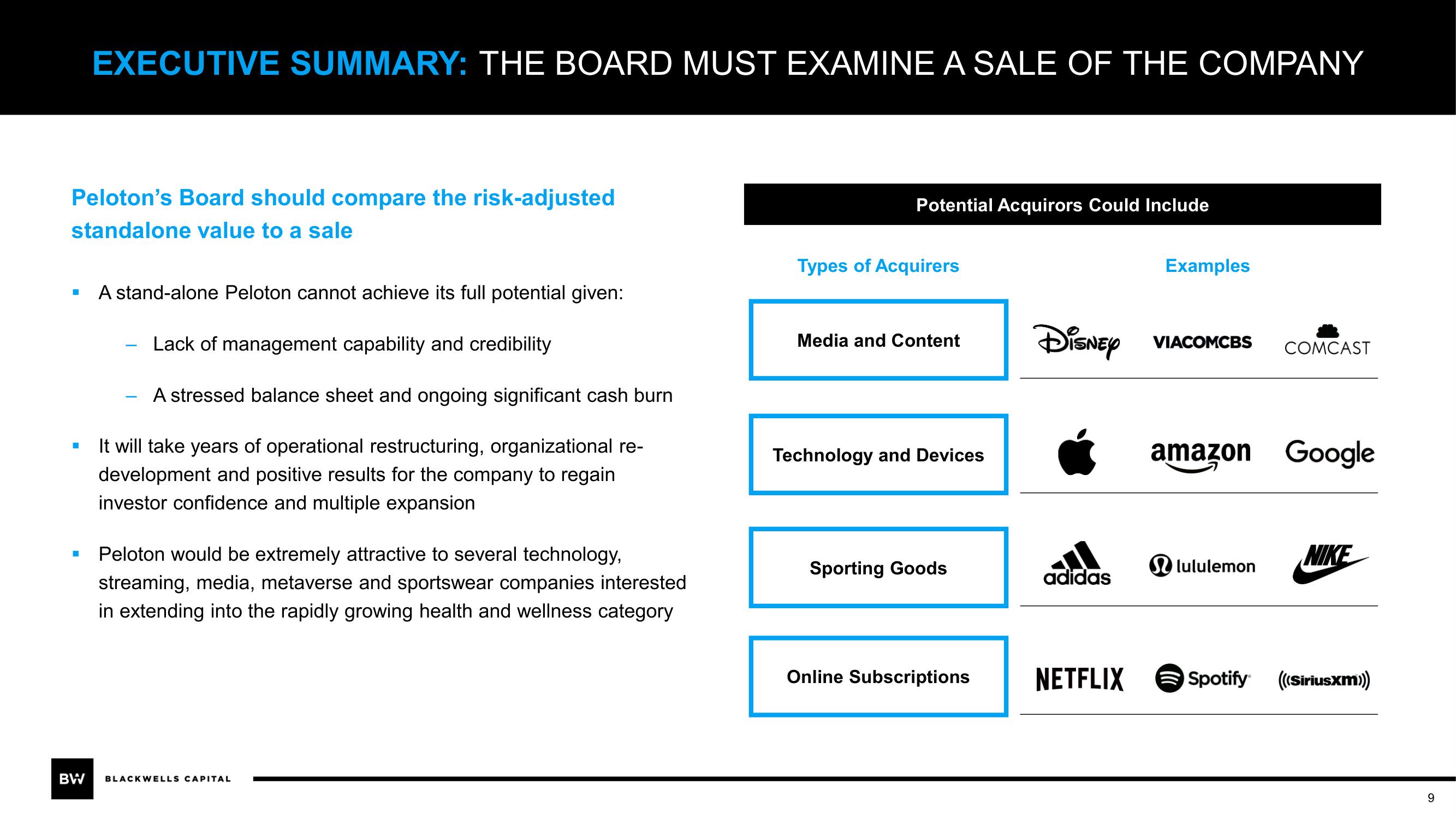 Blackwells Capital Activist Presentation Deck slide image #9