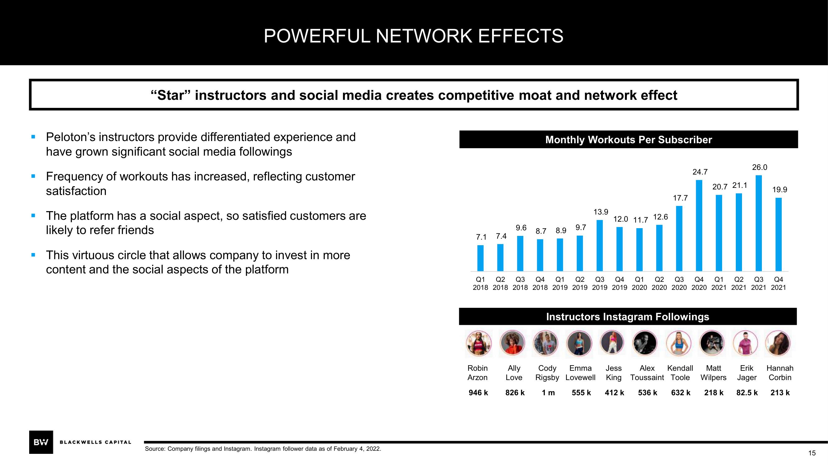 Blackwells Capital Activist Presentation Deck slide image #15