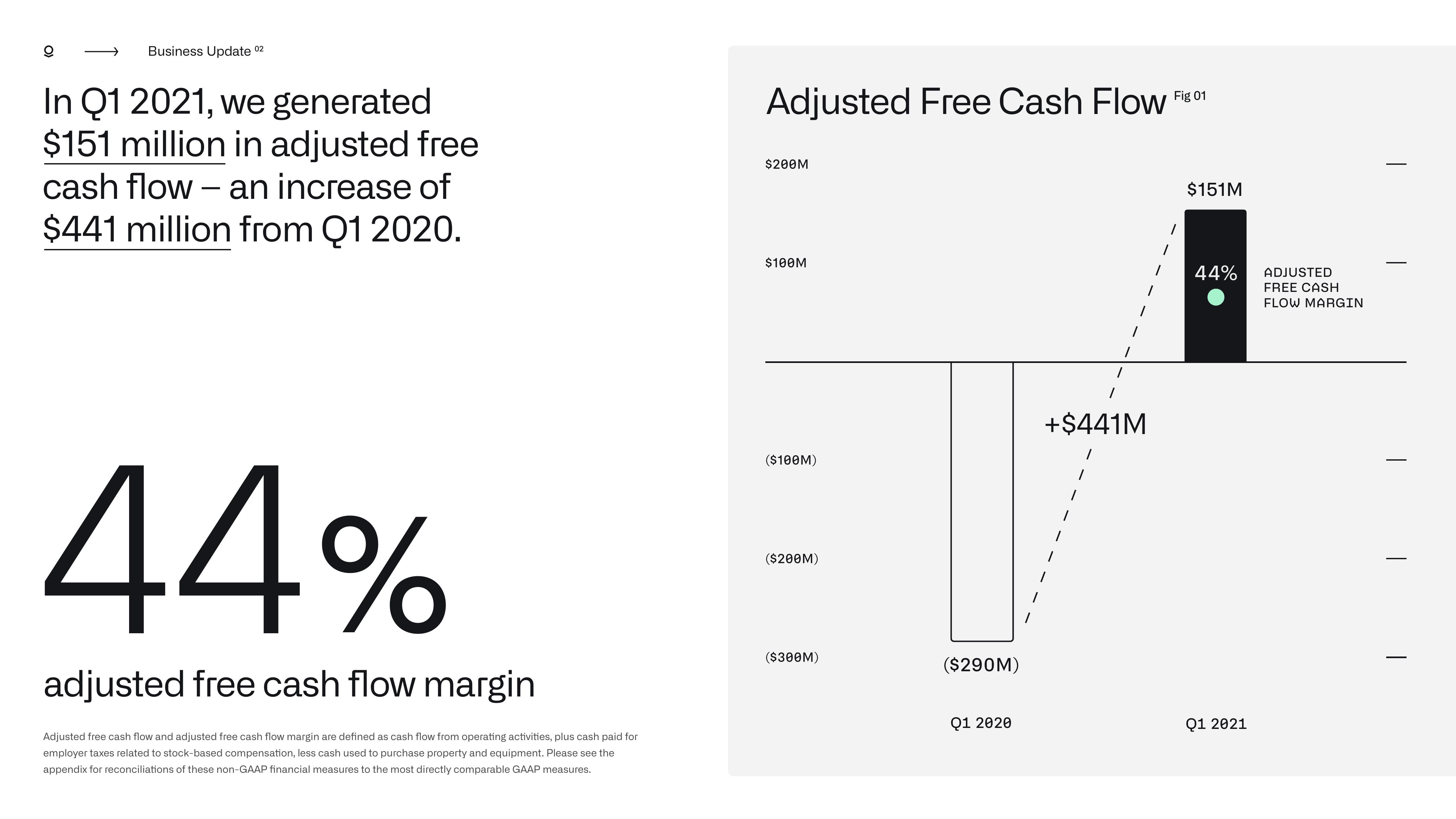 Palantir Results Presentation Deck slide image #5