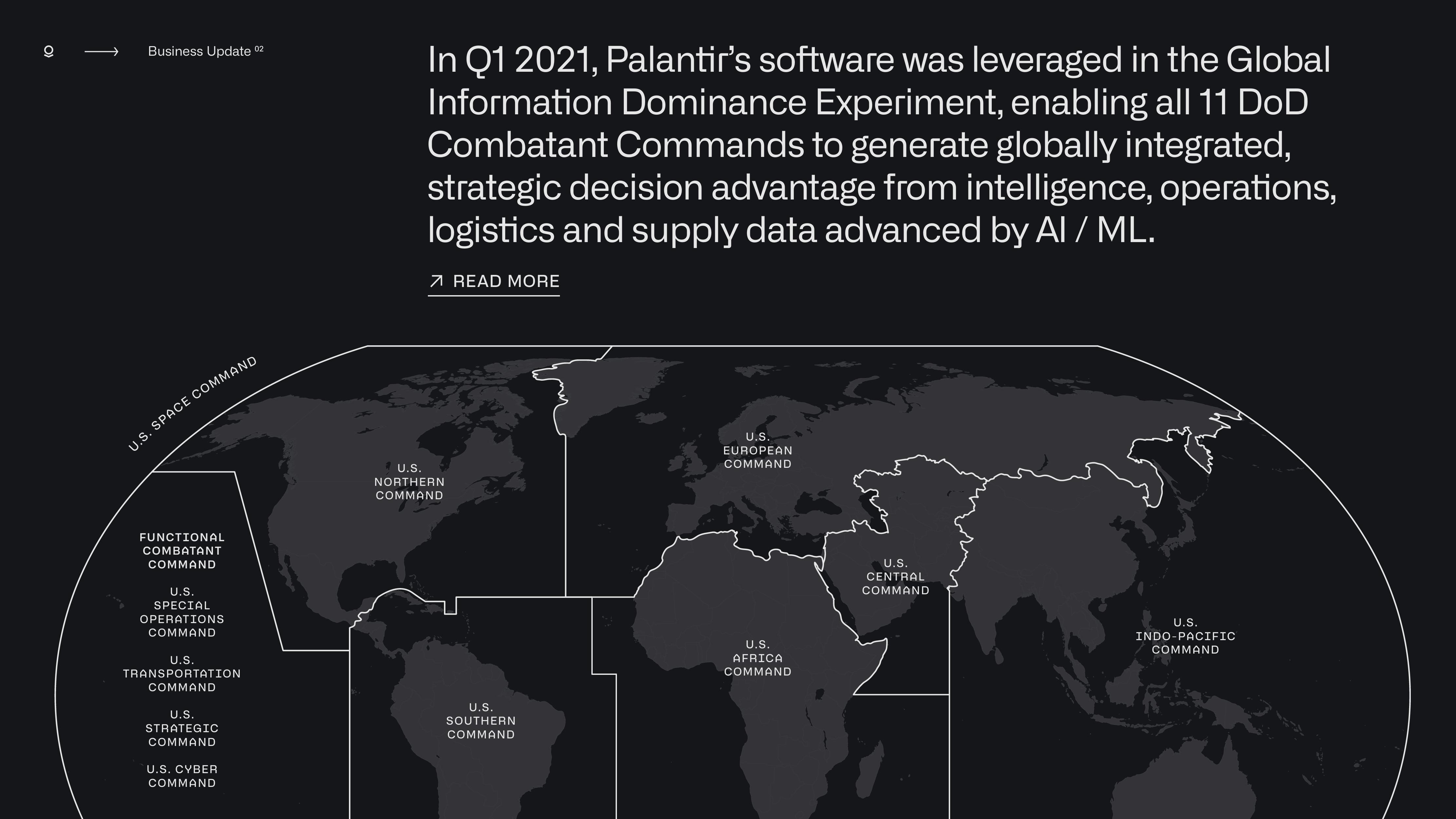 Palantir Results Presentation Deck slide image #19