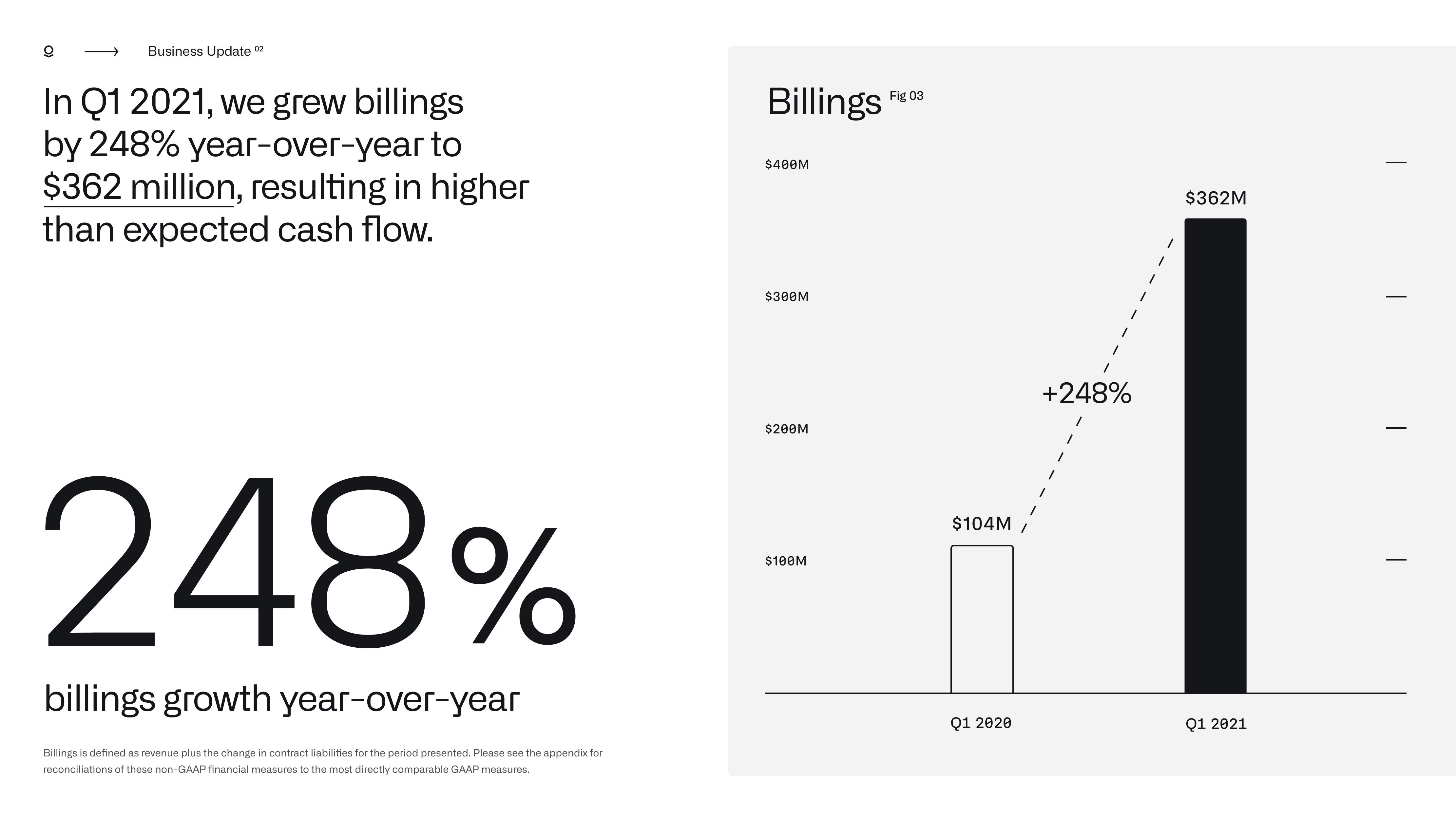 Palantir Results Presentation Deck slide image #7