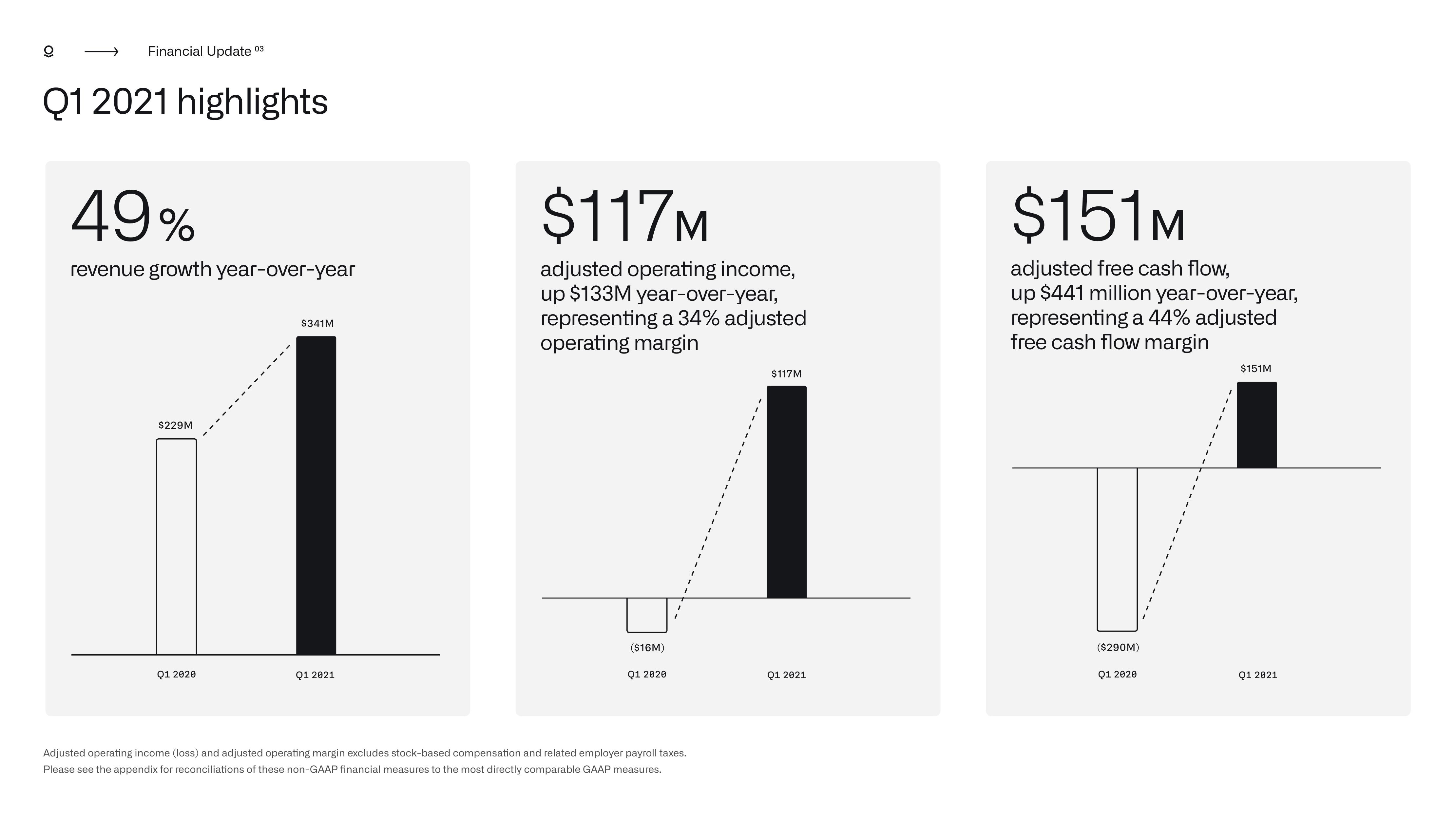 Palantir Results Presentation Deck slide image #26