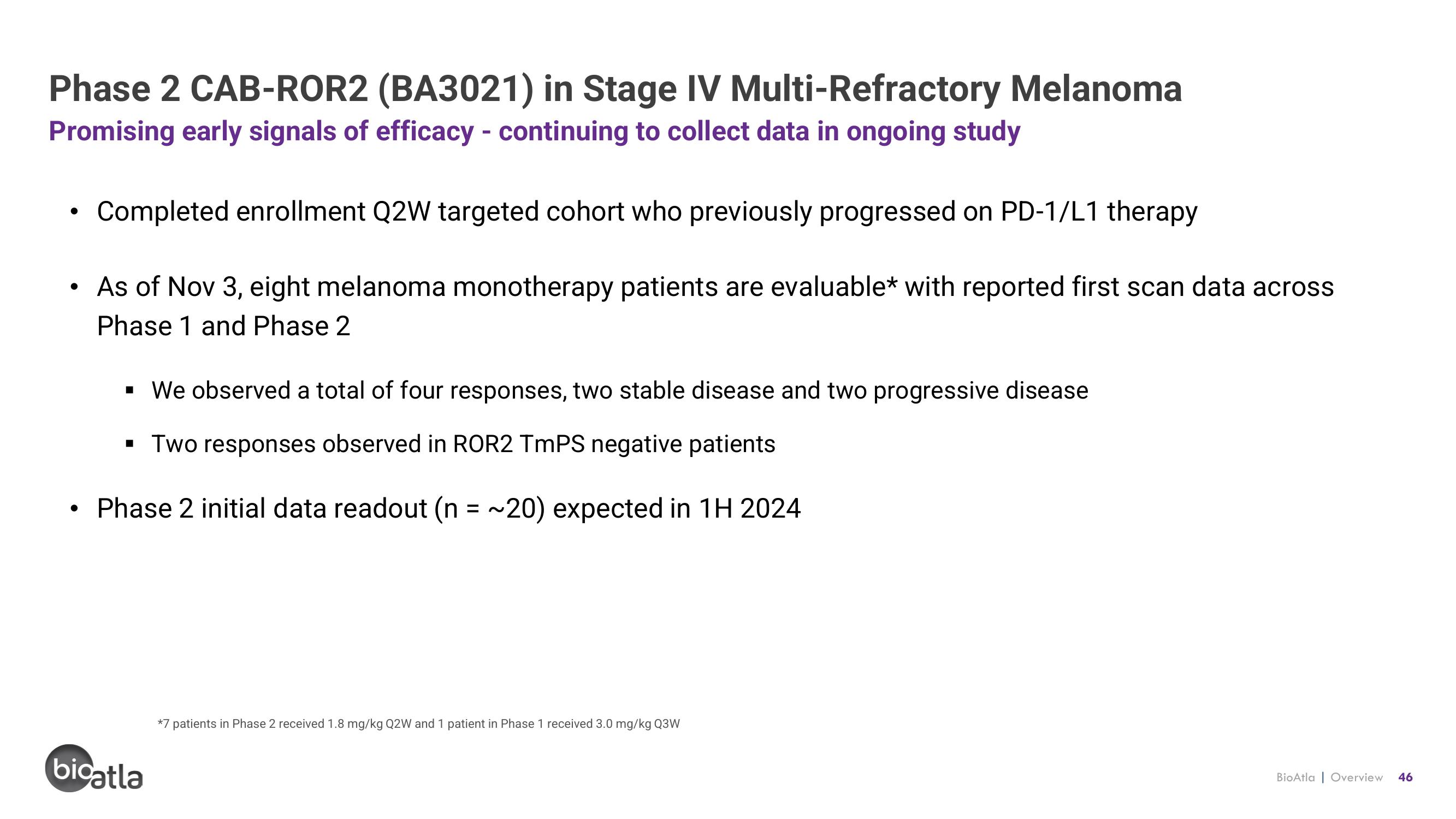 BioAtla Investor Presentation Deck slide image #46