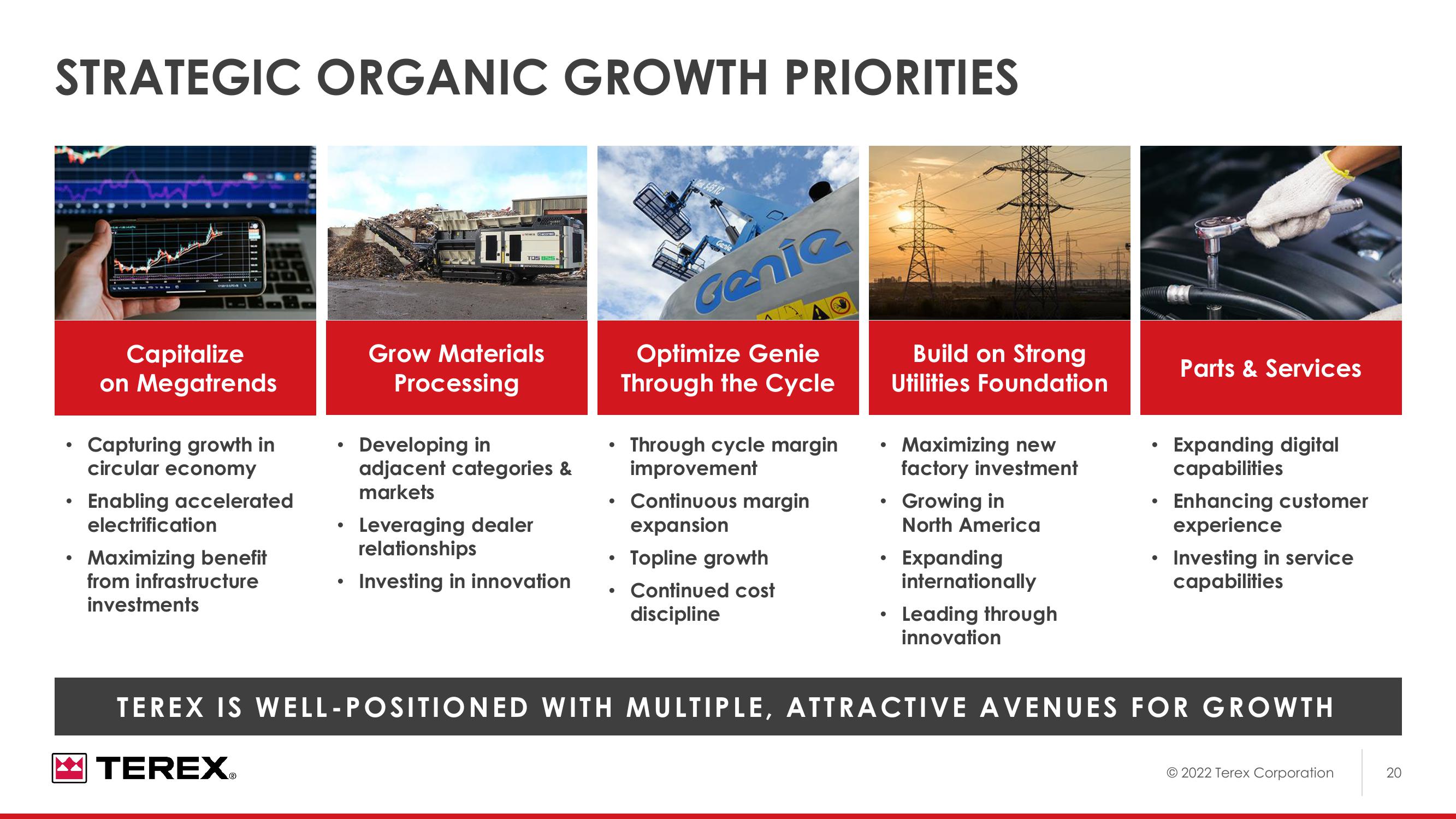 2022 Investor Day slide image #21