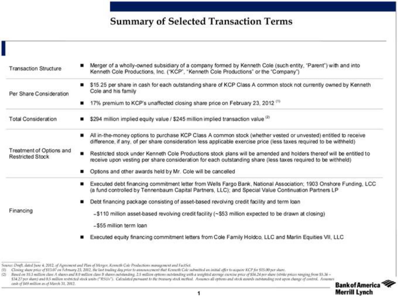 Bank of America Investment Banking Pitch Book slide image #5