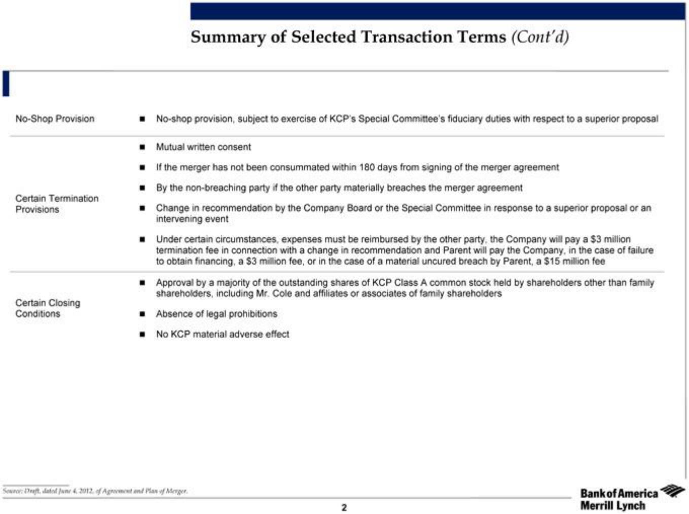 Bank of America Investment Banking Pitch Book slide image #6