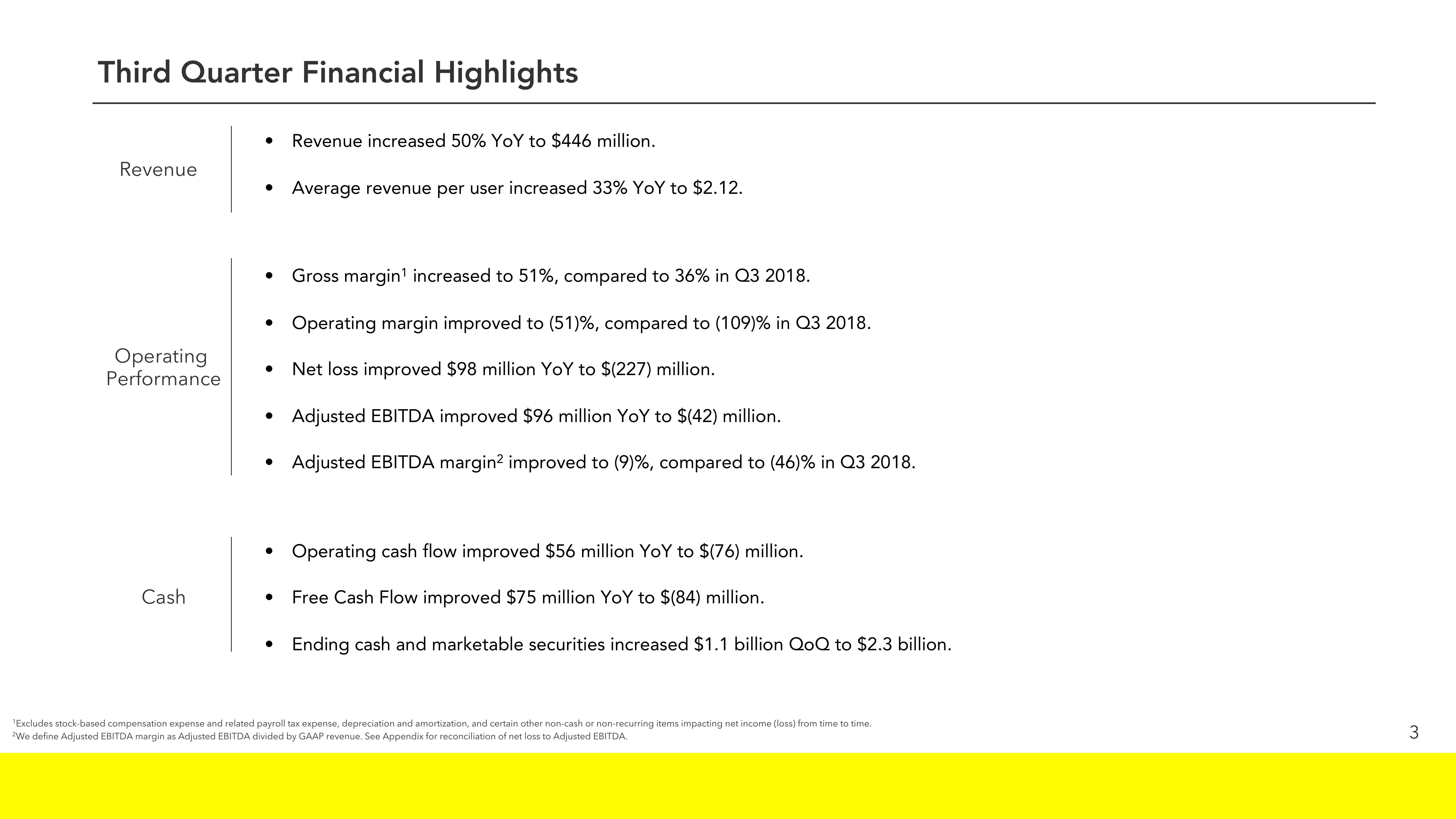 Snap Inc Results Presentation Deck slide image #3