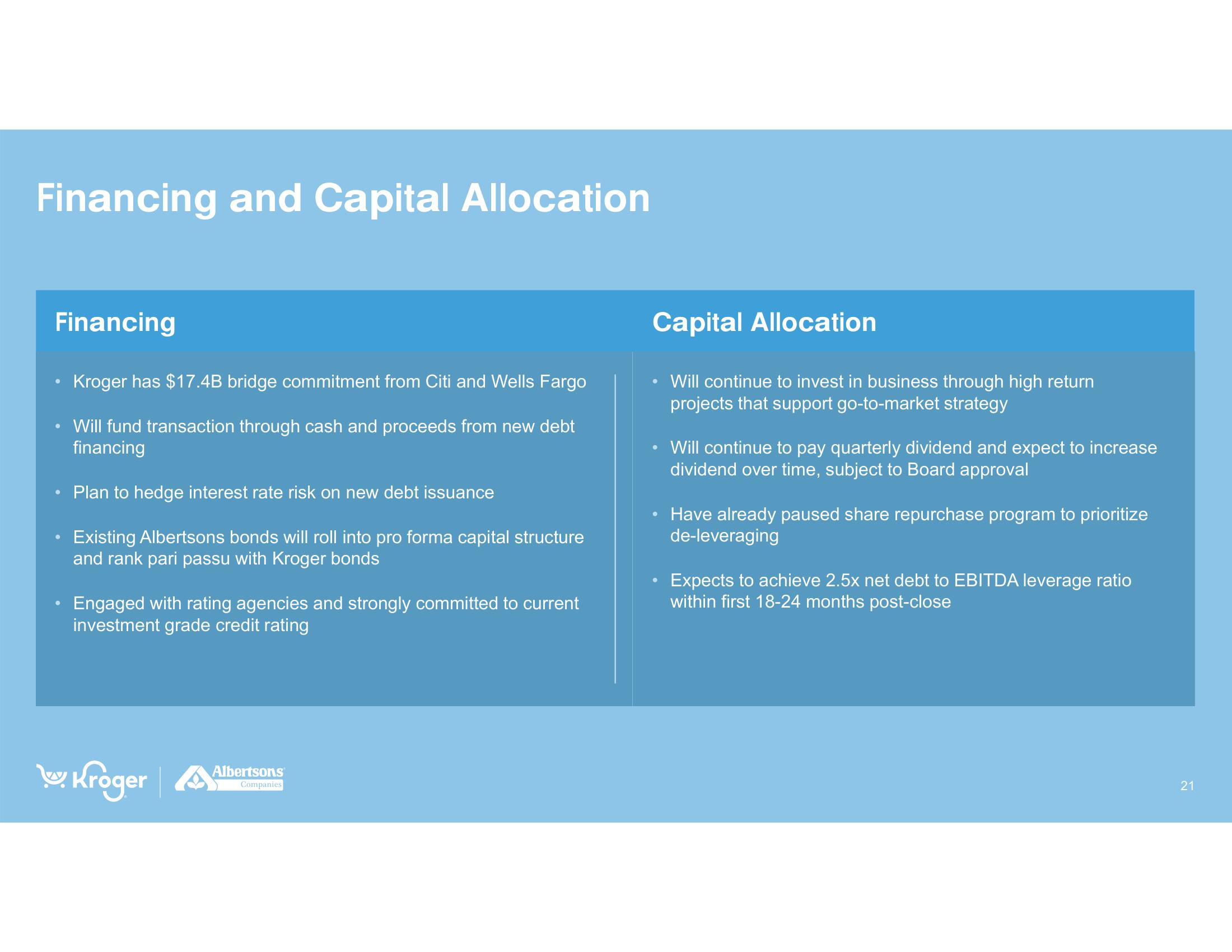 Kroger Mergers and Acquisitions Presentation Deck slide image #21