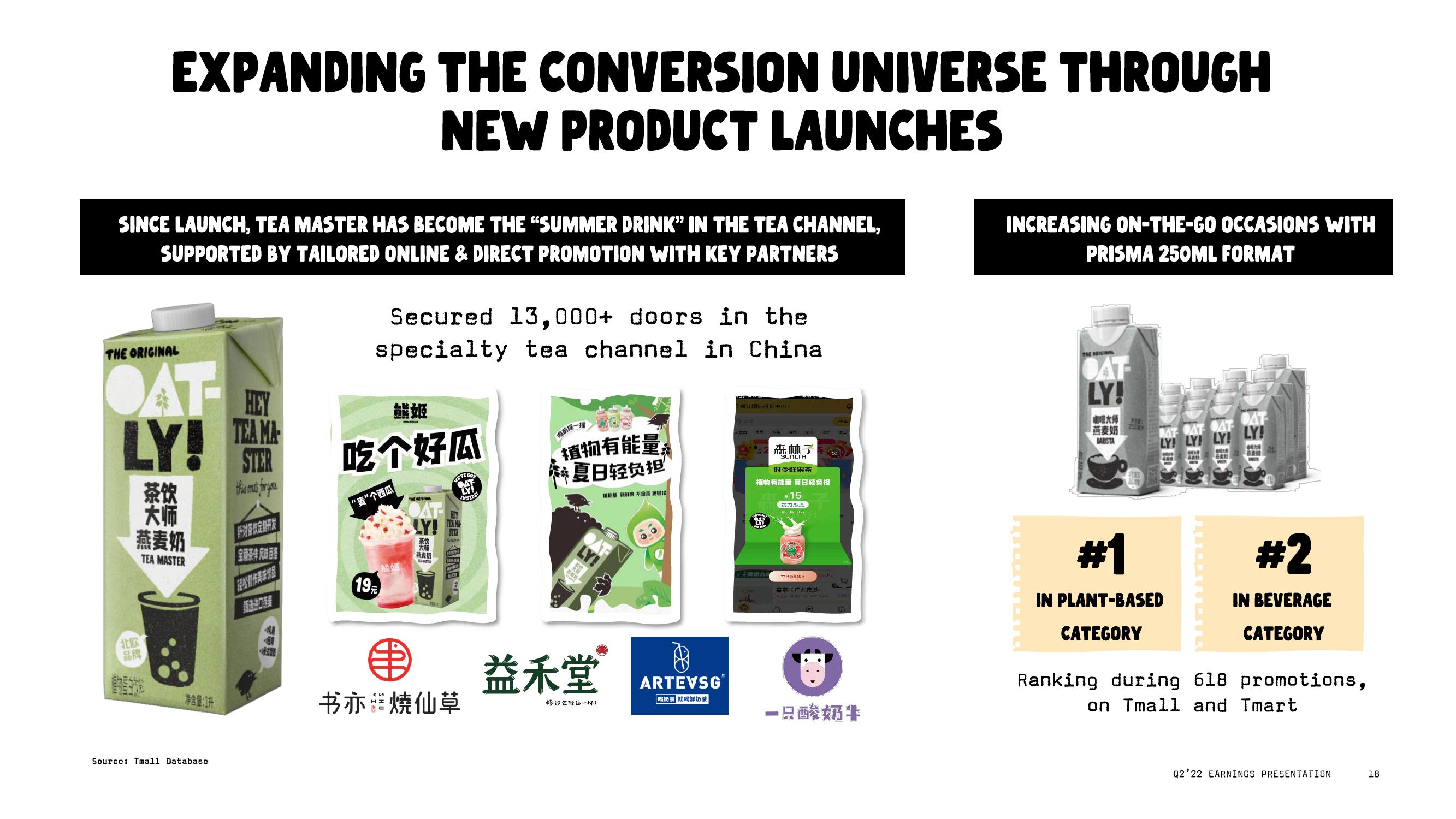 Oatly Results Presentation Deck slide image #18