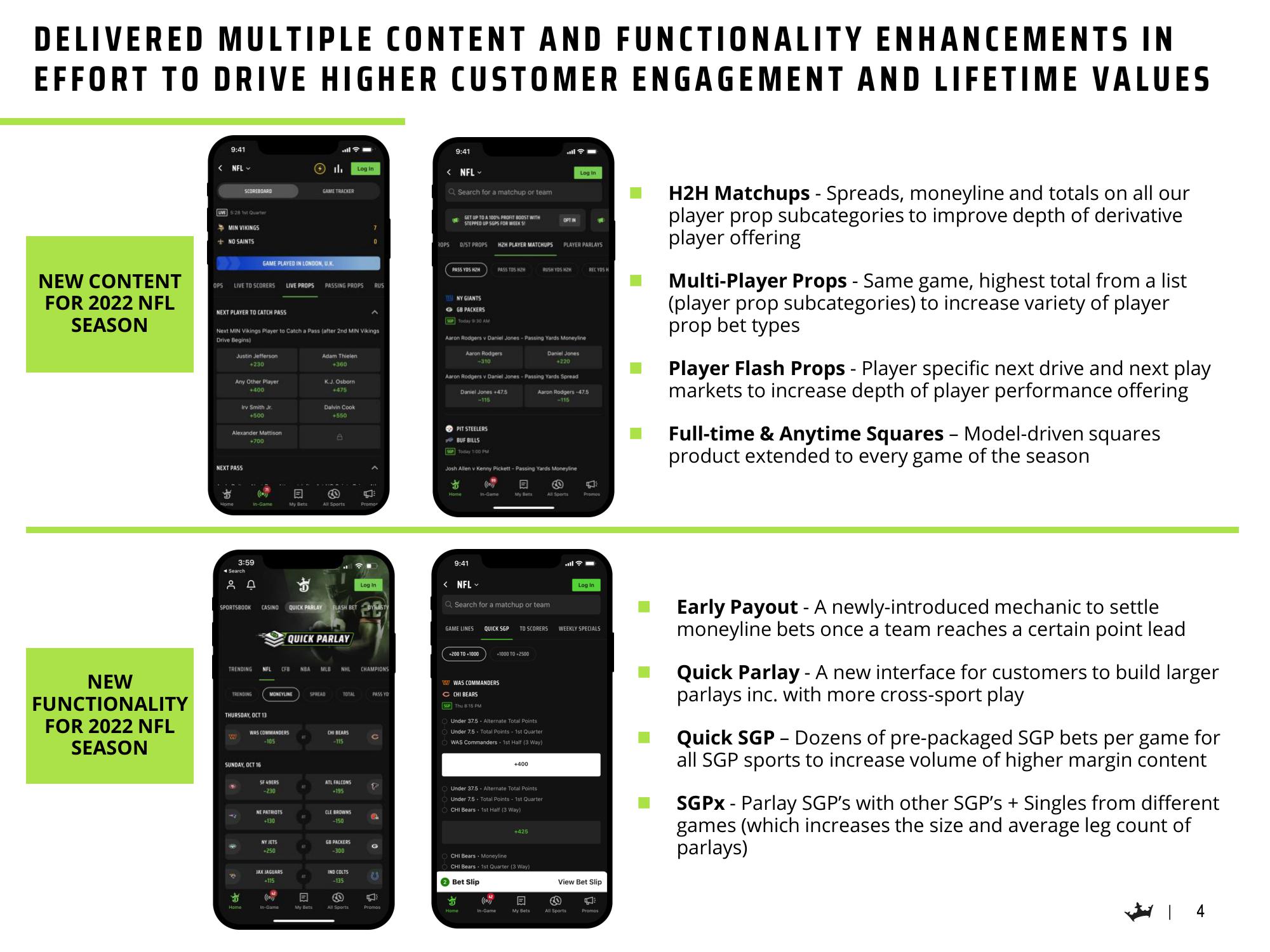 DraftKings Results Presentation Deck slide image #5