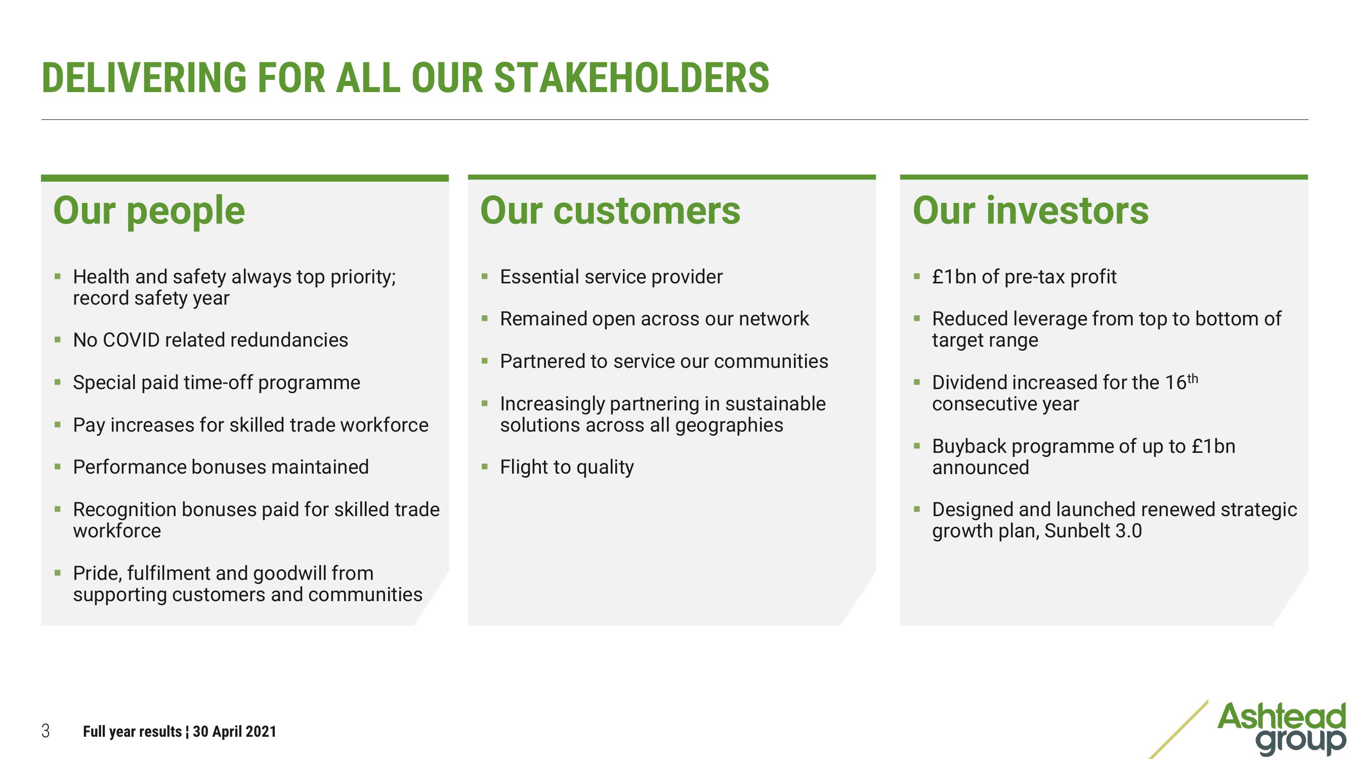 Ashtead Group Results Presentation Deck slide image #3