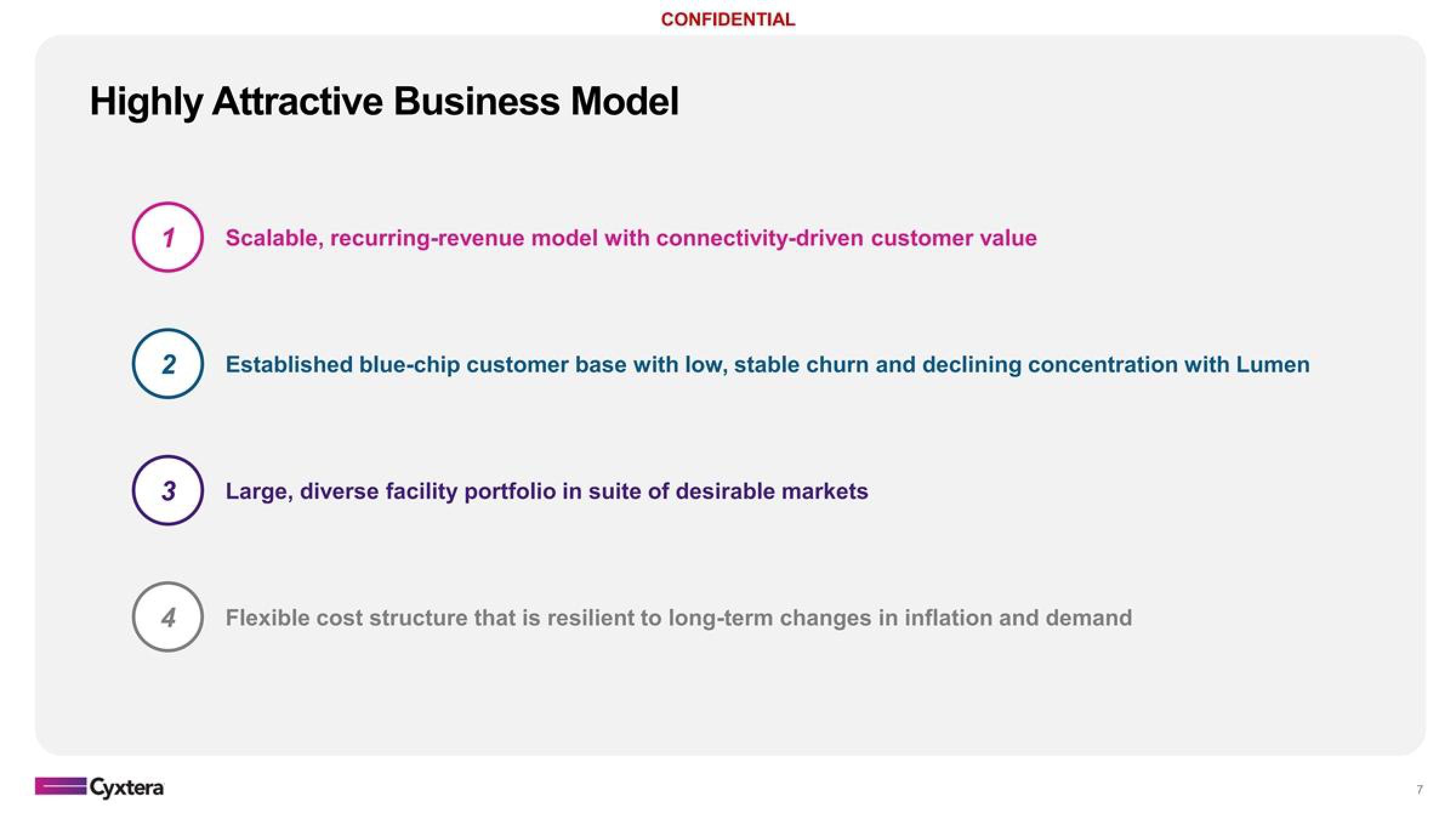 Cyxtera Investor Presentation Deck slide image #7