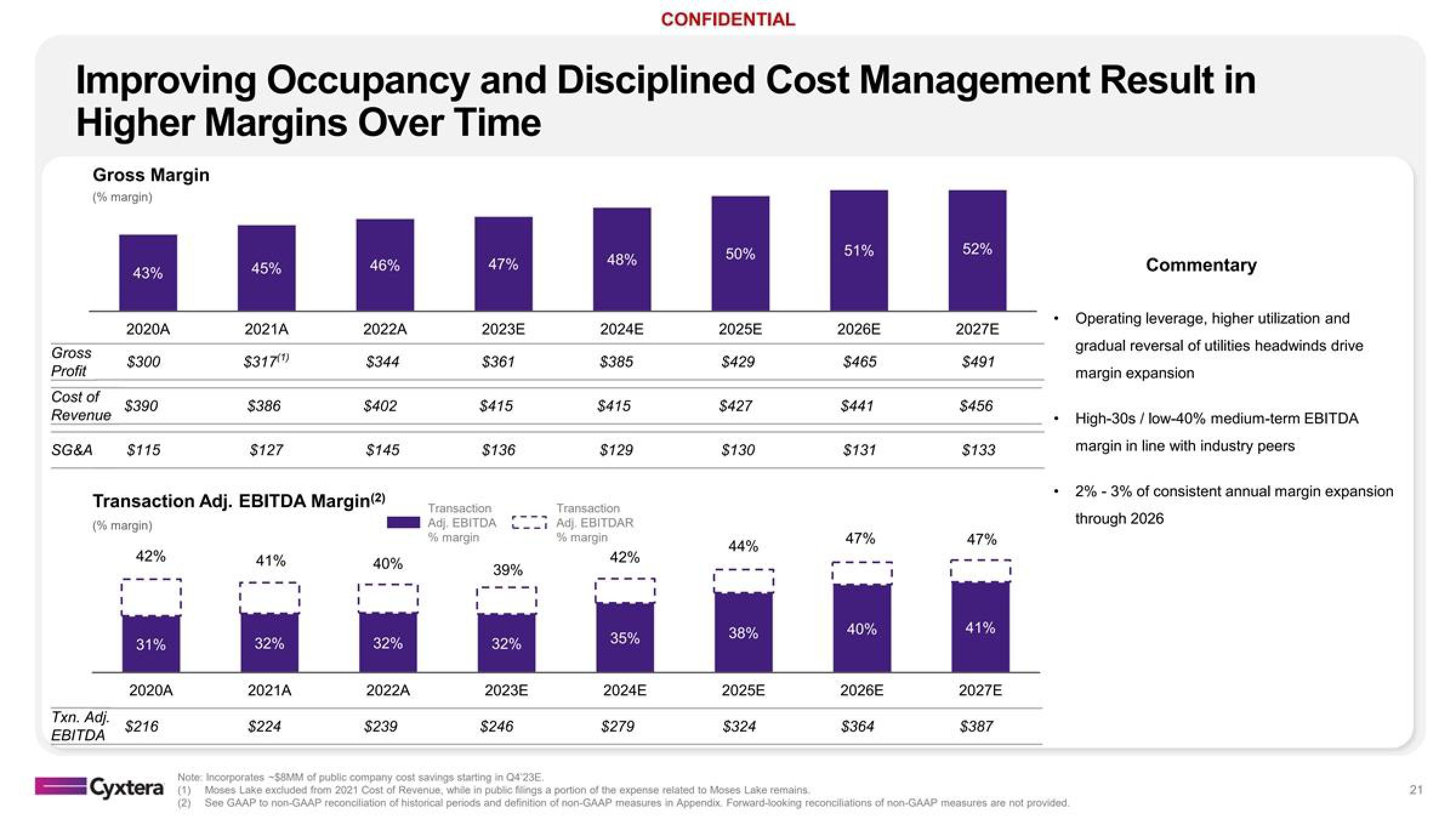 Cyxtera Investor Presentation Deck slide image #21