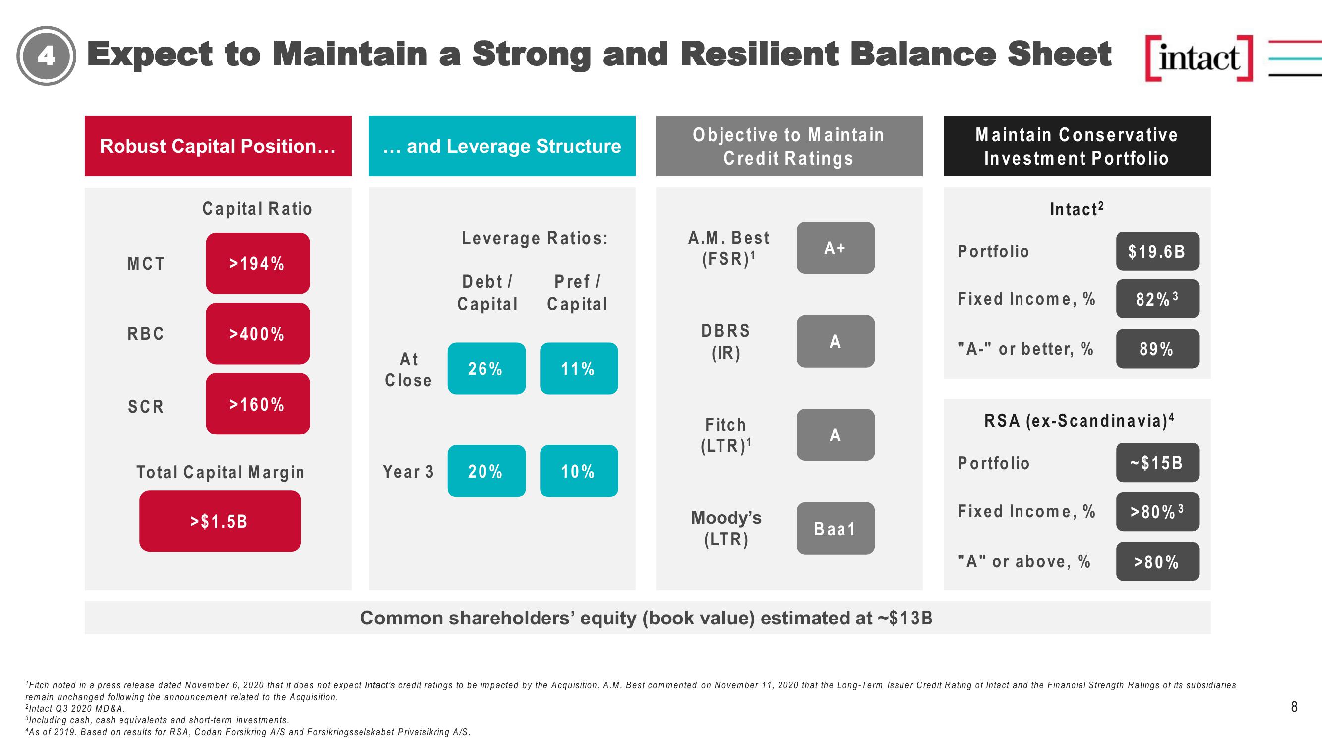 Building a Leading P&C Insurer slide image #8