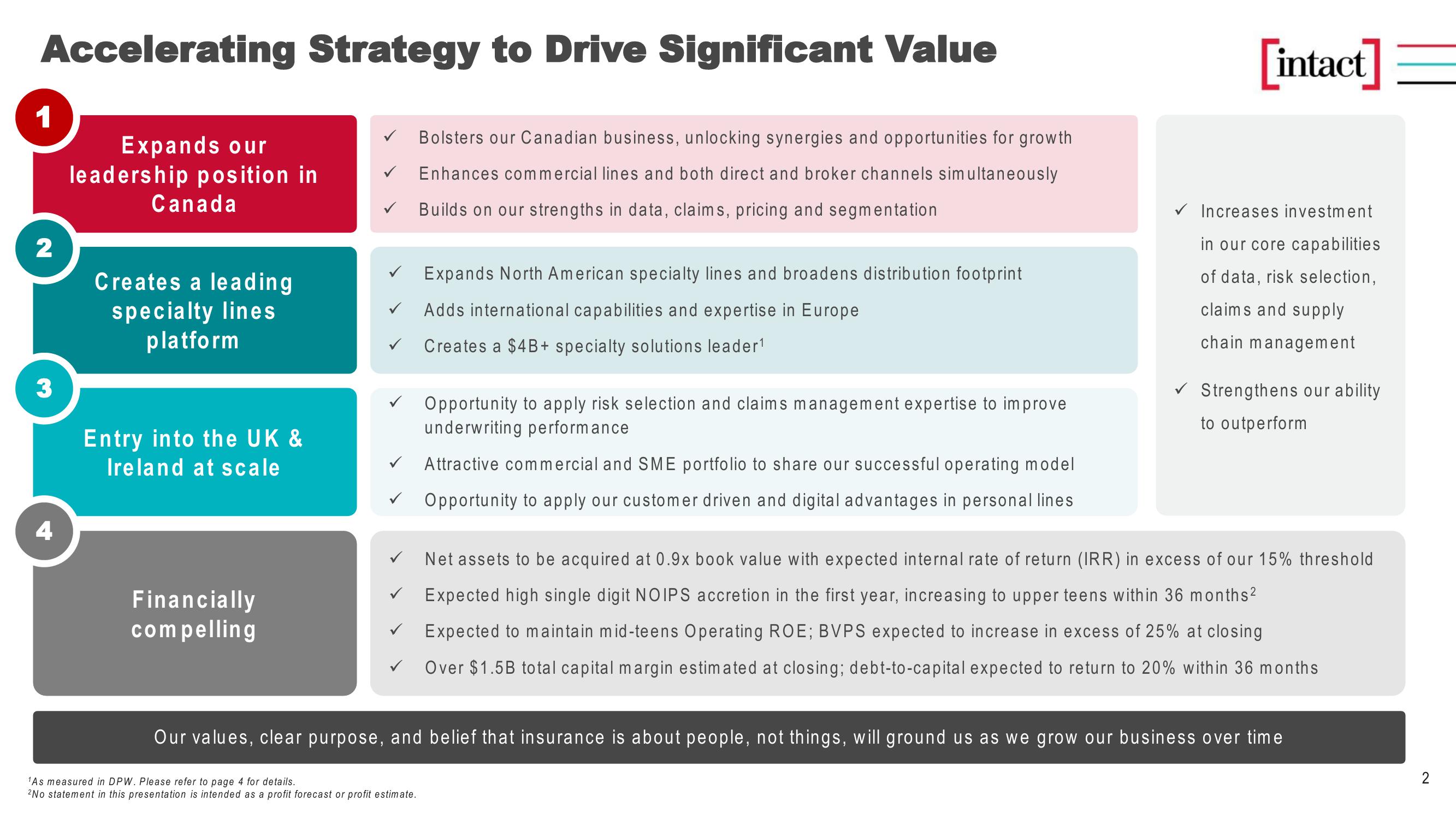 Building a Leading P&C Insurer slide image #2