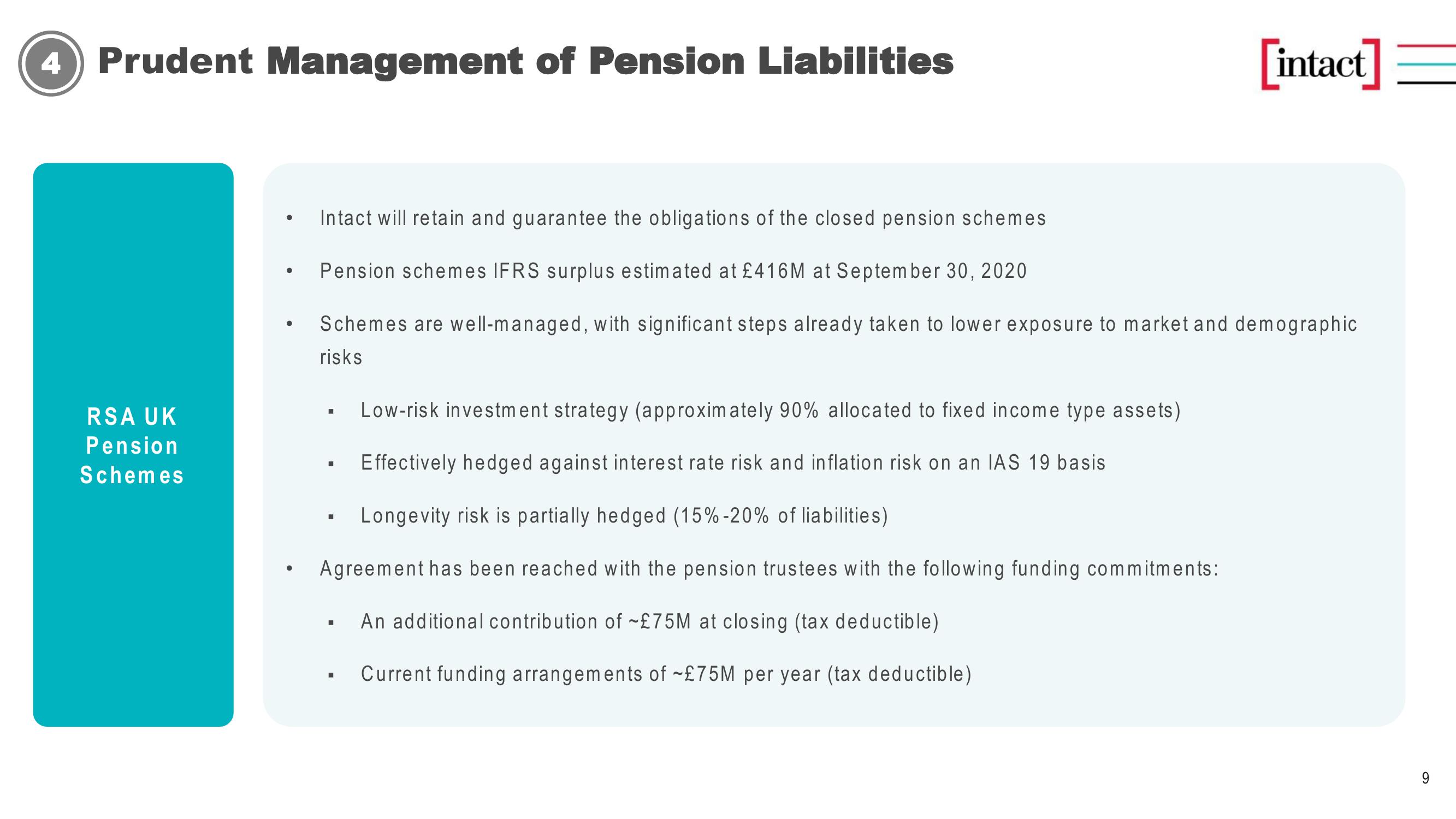 Building a Leading P&C Insurer slide image #9