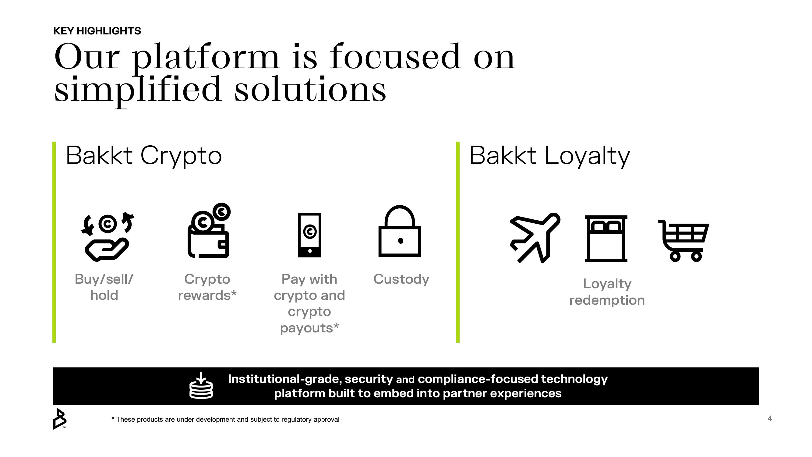 Bakkt Results Presentation Deck slide image #4