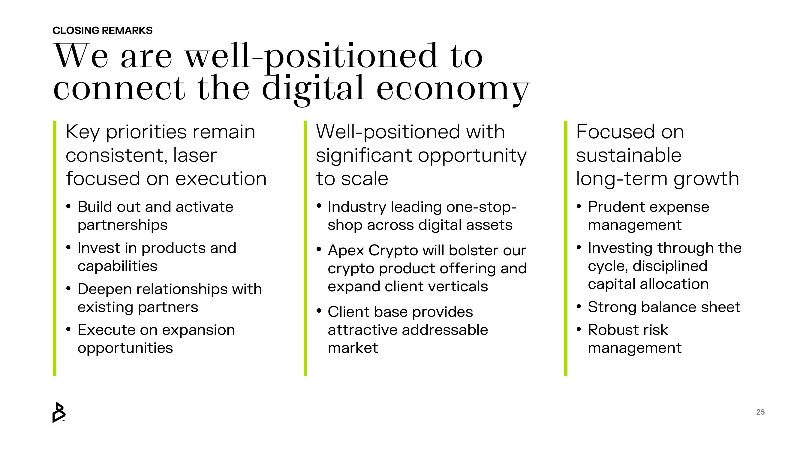 Bakkt Results Presentation Deck slide image #25