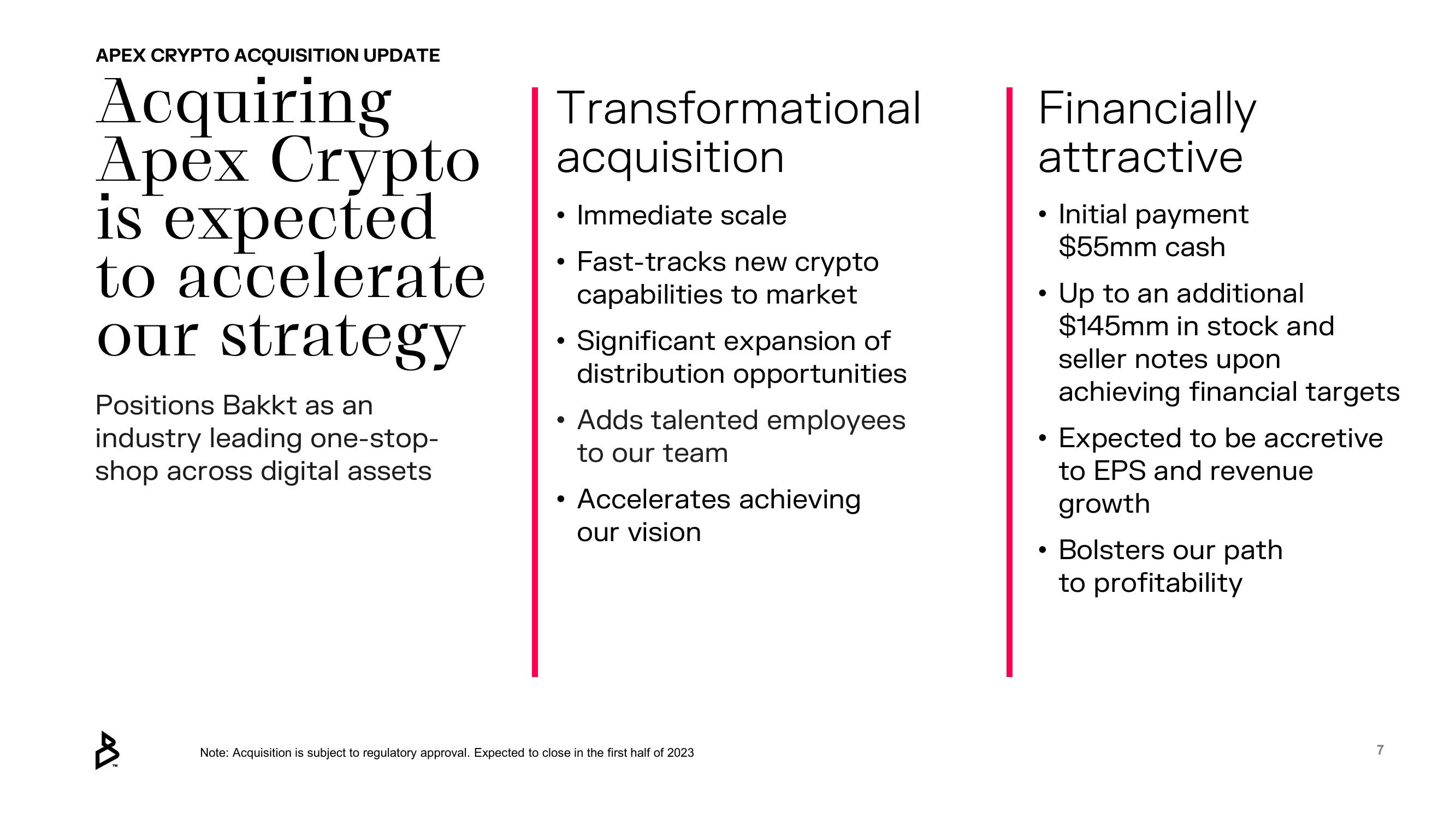 Bakkt Results Presentation Deck slide image #7