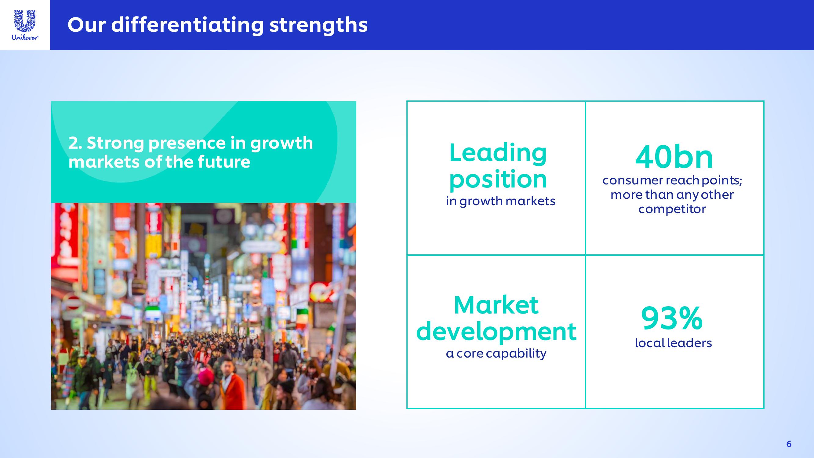 Unilever Investor Conference Presentation Deck slide image #6