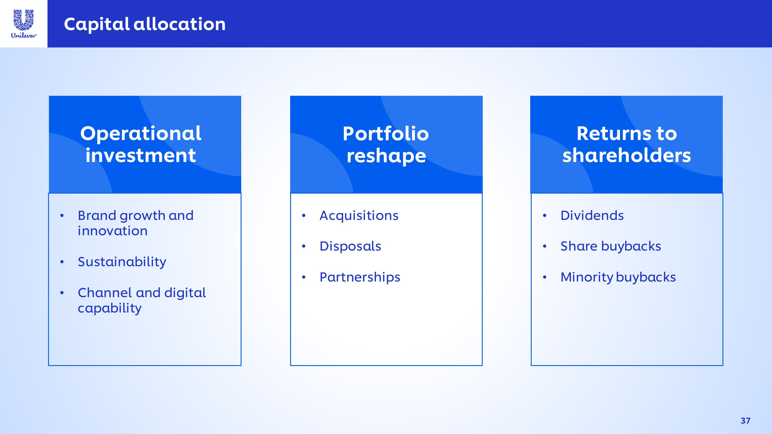 Unilever Investor Conference Presentation Deck slide image #37