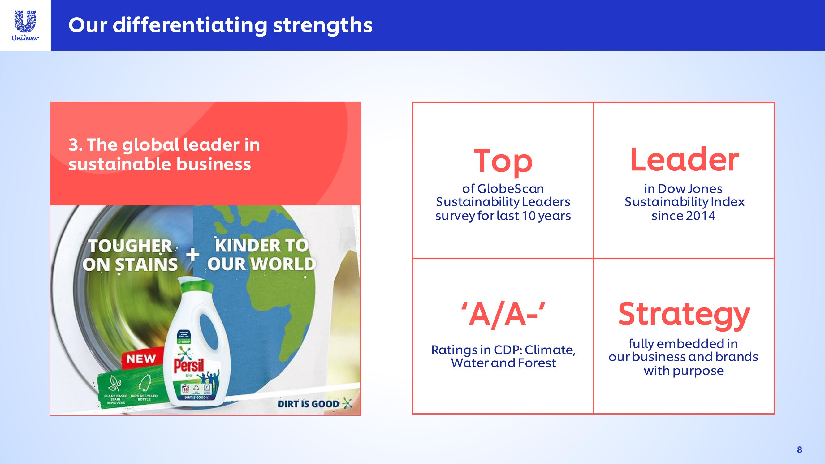 Unilever Investor Conference Presentation Deck slide image #8