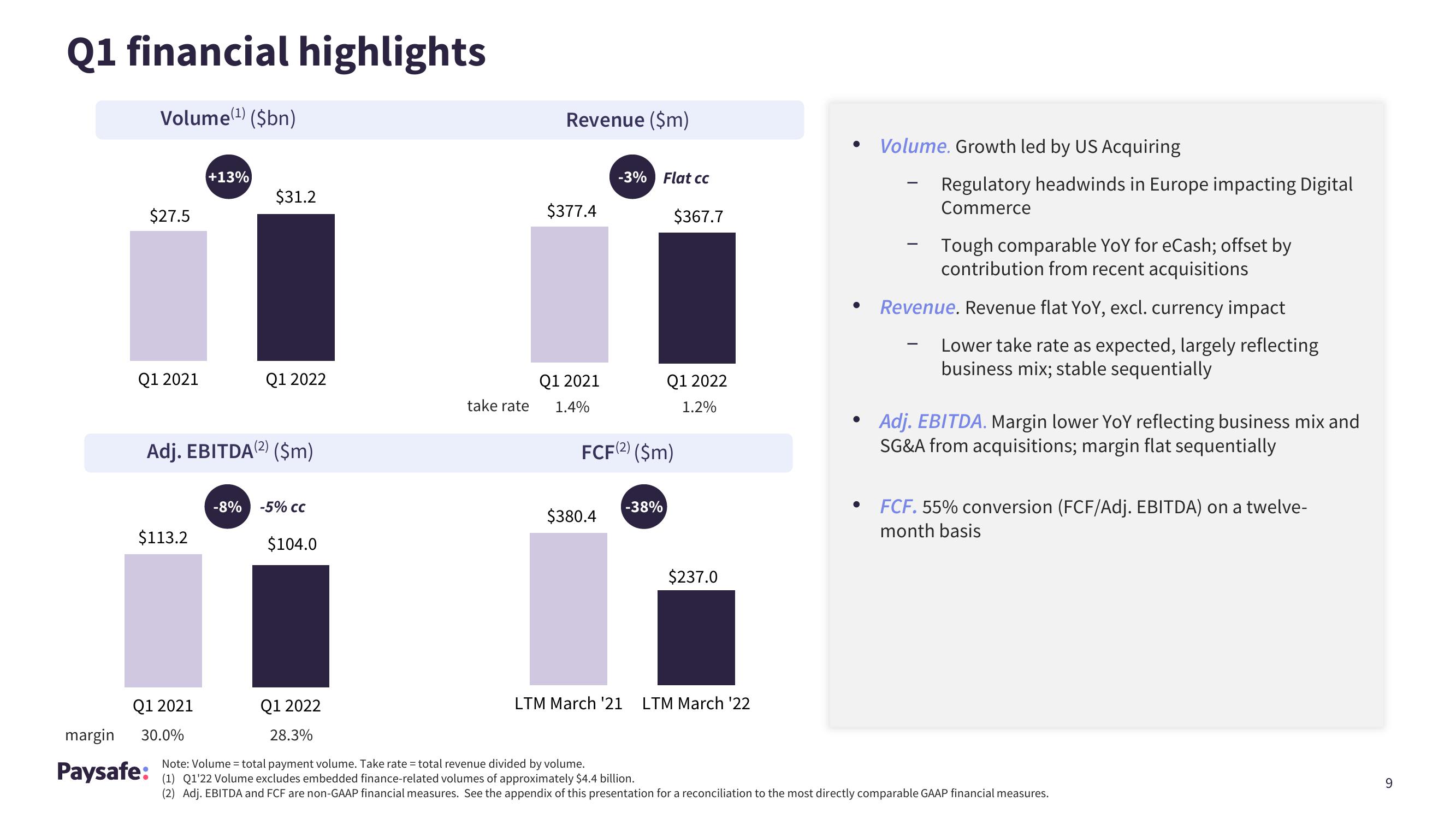 Paysafe Results Presentation Deck slide image #9