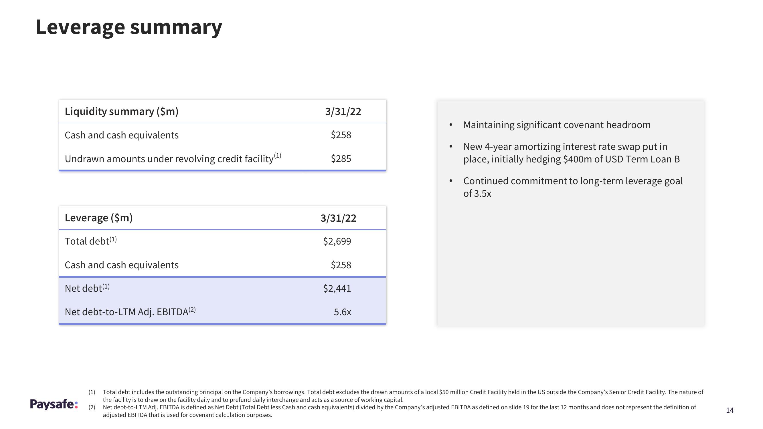 Paysafe Results Presentation Deck slide image #14