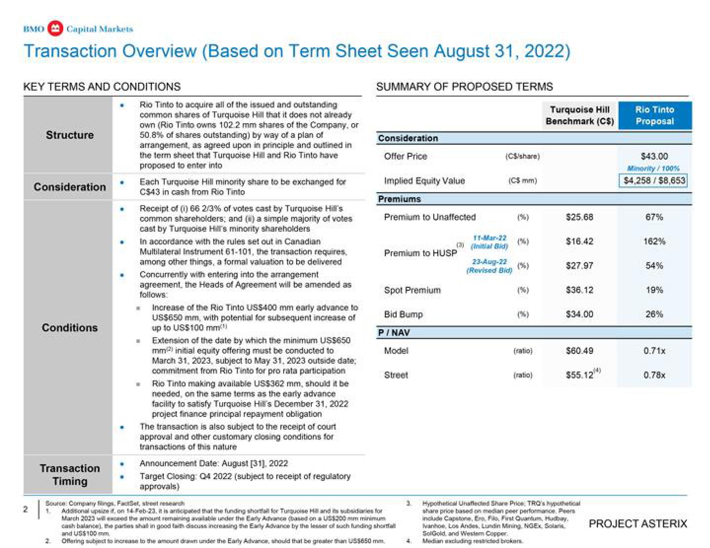 BMO Capital Markets Investment Banking Pitch Book slide image #3