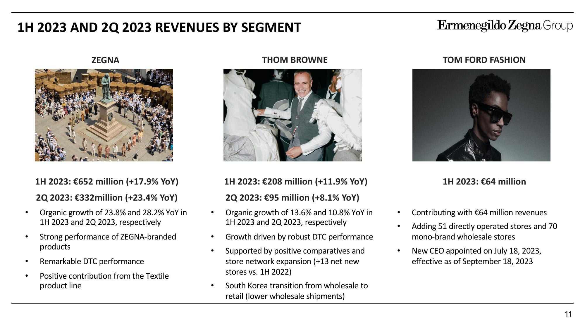 Zegna Results Presentation Deck slide image #11