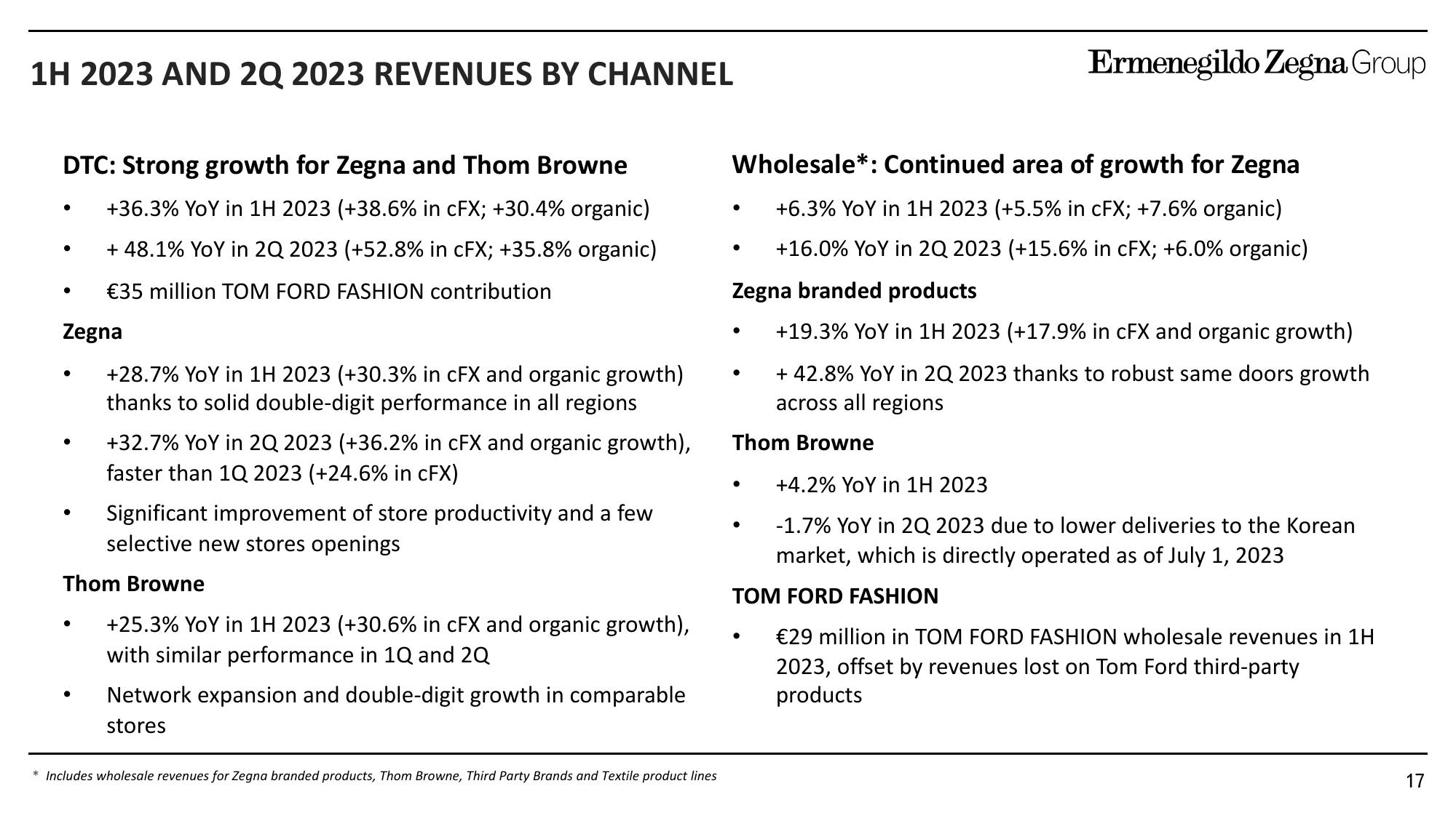 Zegna Results Presentation Deck slide image #17