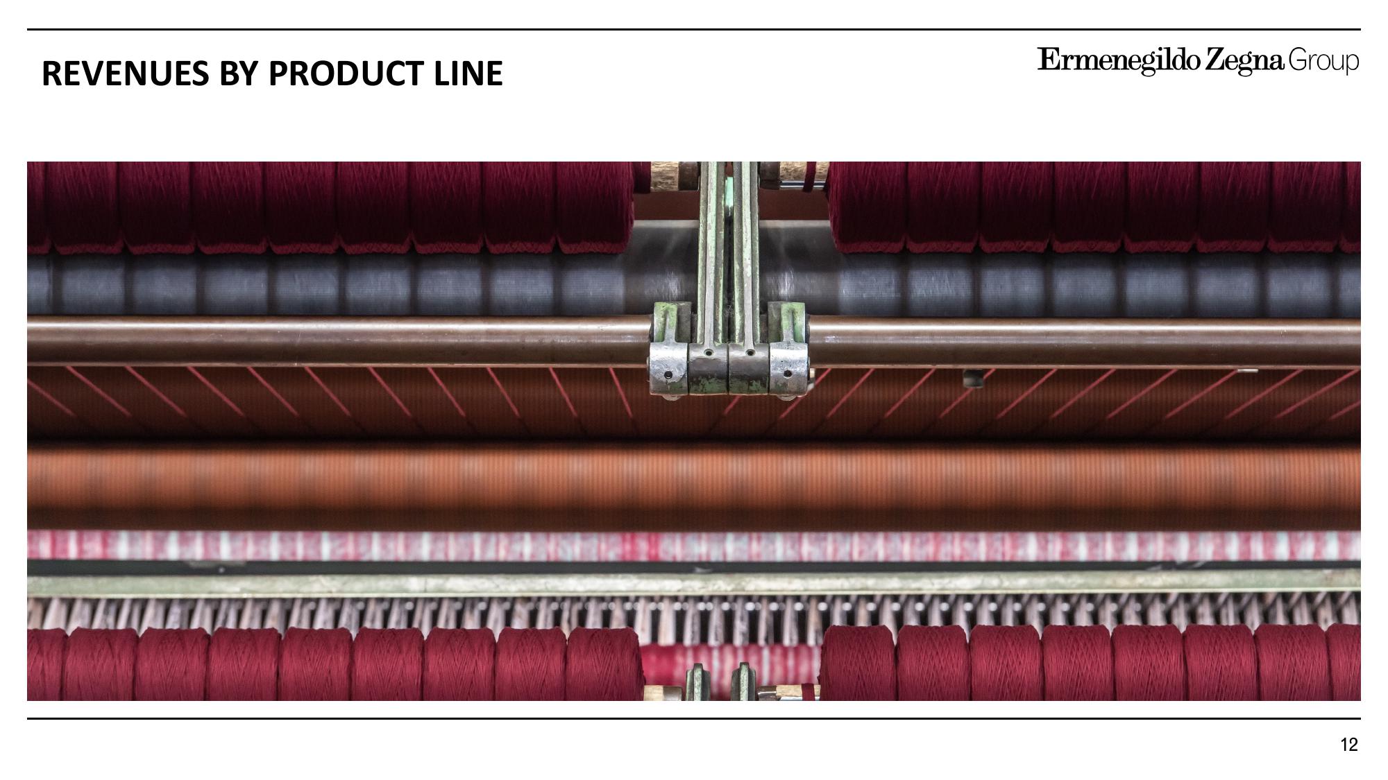 Zegna Results Presentation Deck slide image #12