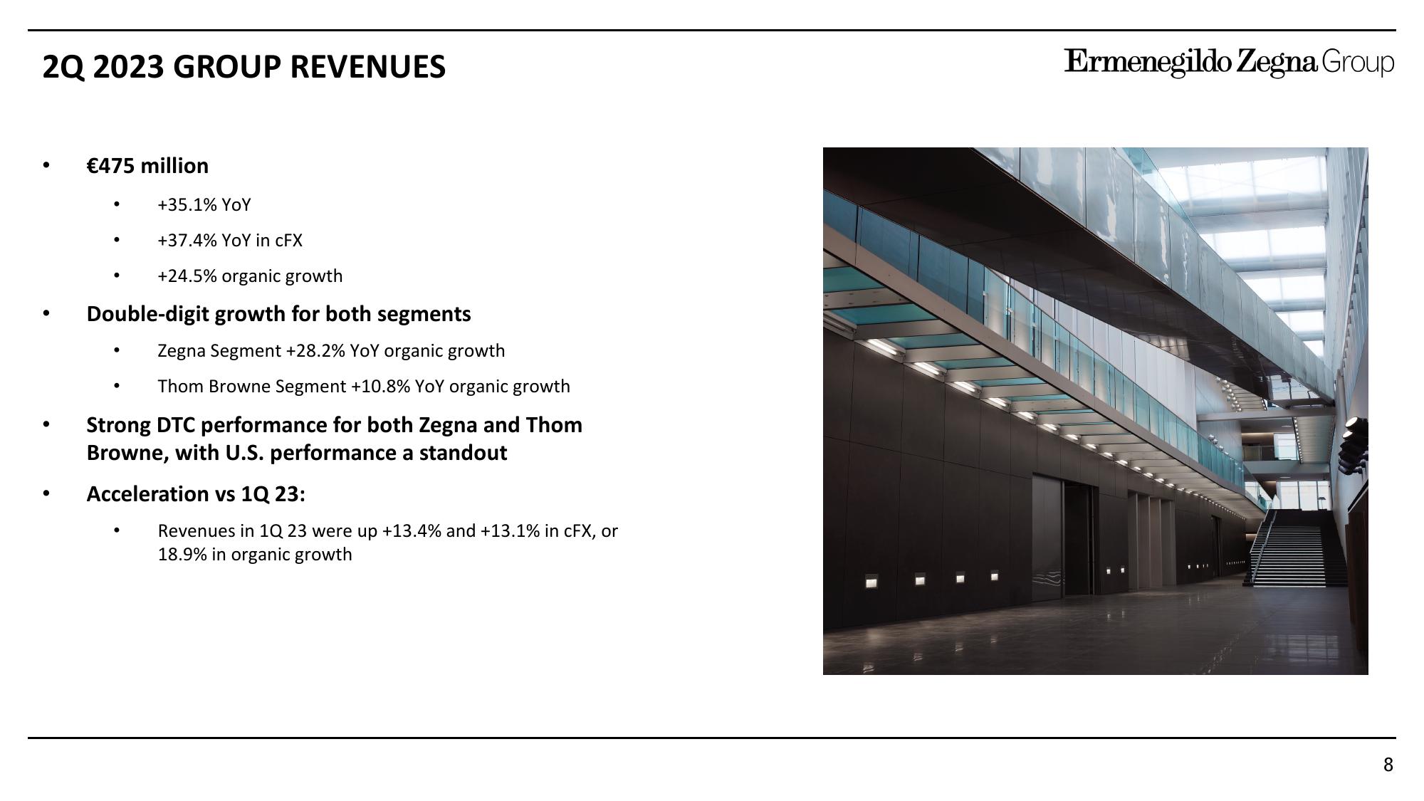 Zegna Results Presentation Deck slide image #8