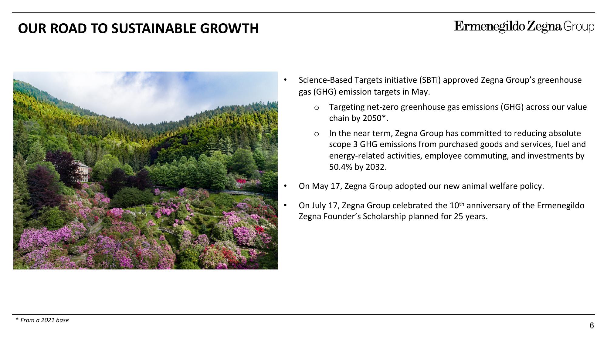 Zegna Results Presentation Deck slide image #6