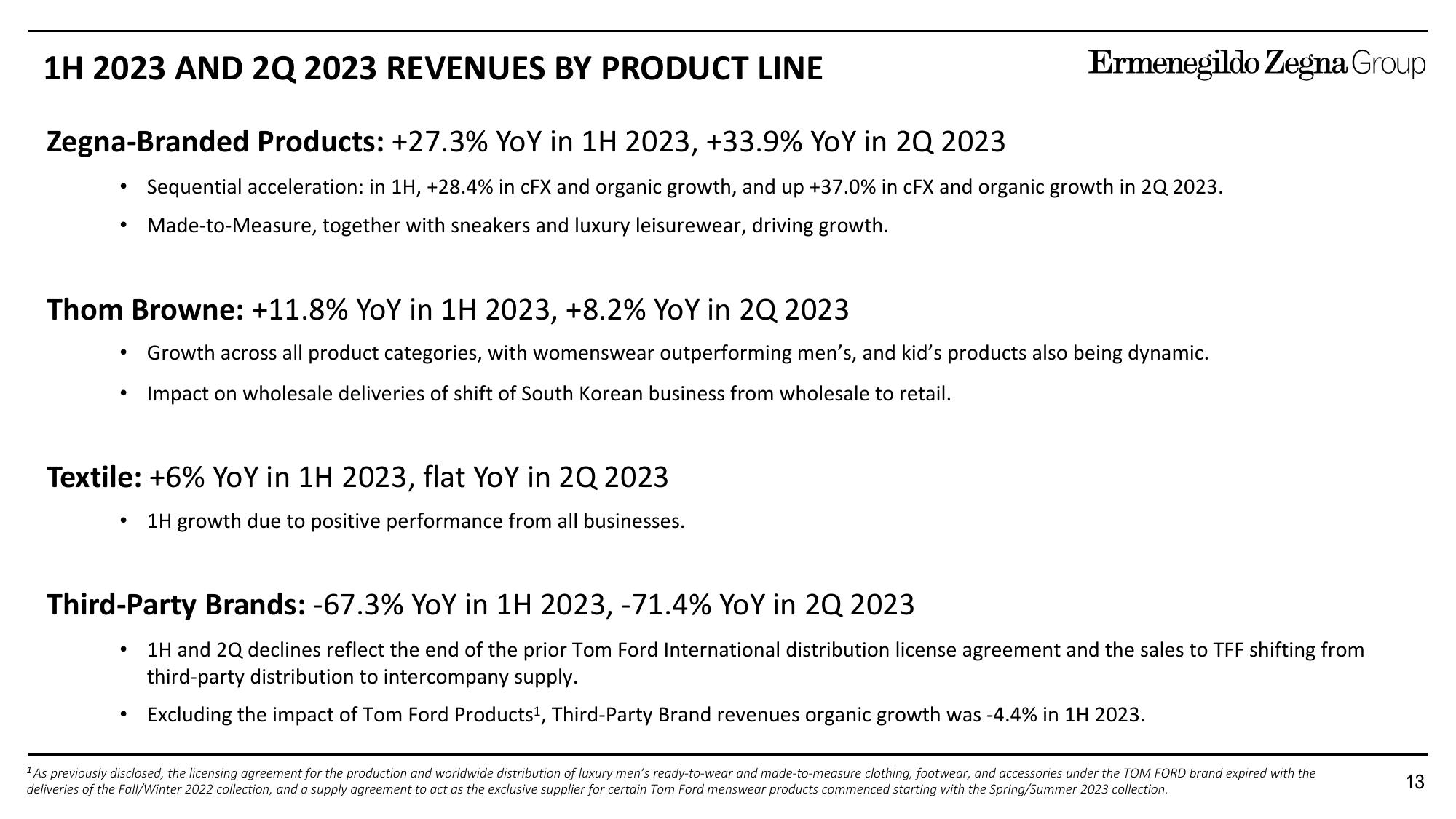 Zegna Results Presentation Deck slide image #13