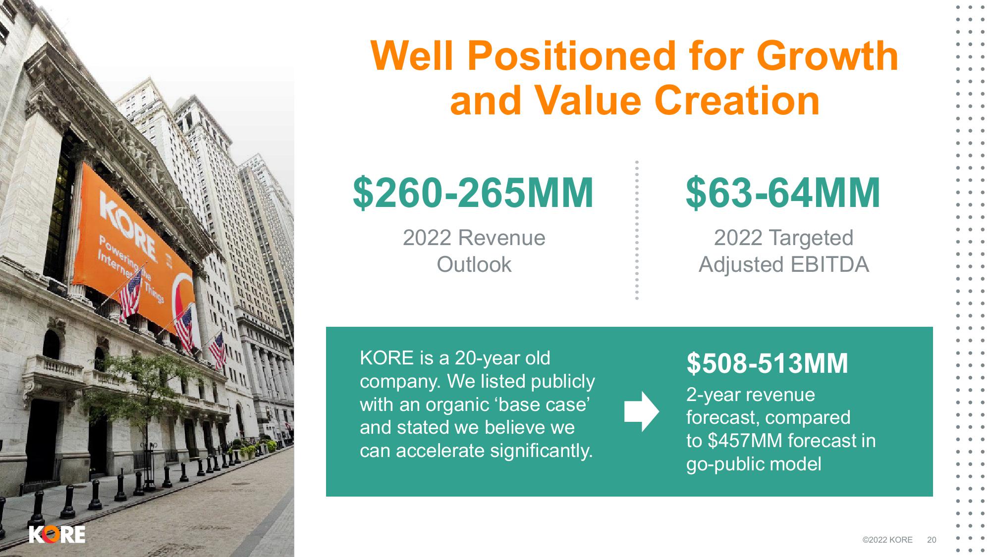 Kore Results Presentation Deck slide image