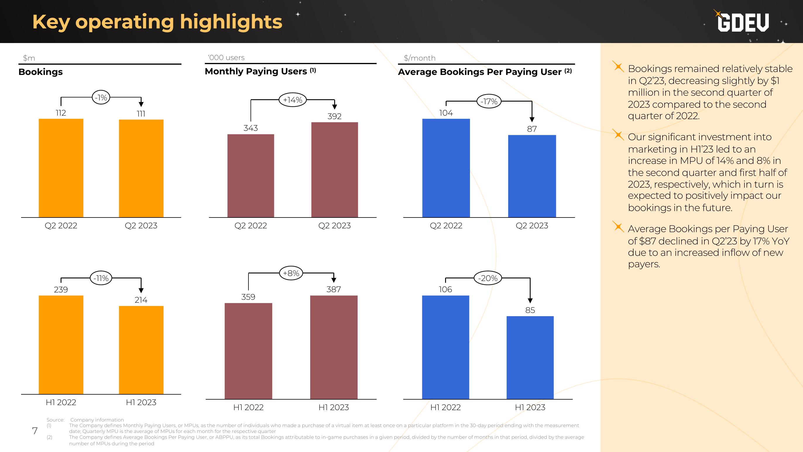 Nexters Results Presentation Deck slide image #7