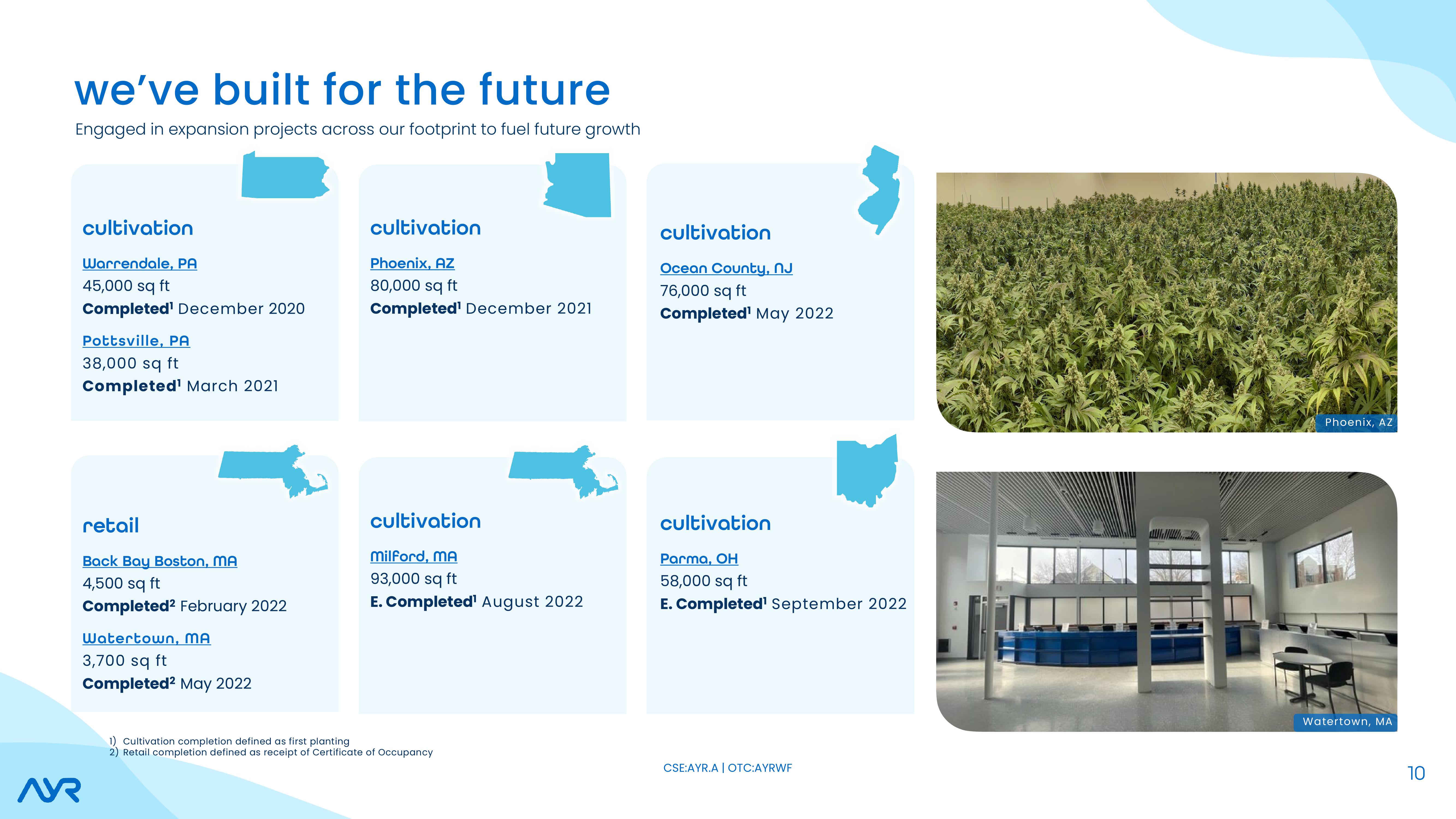 Investor Presentation slide image #10